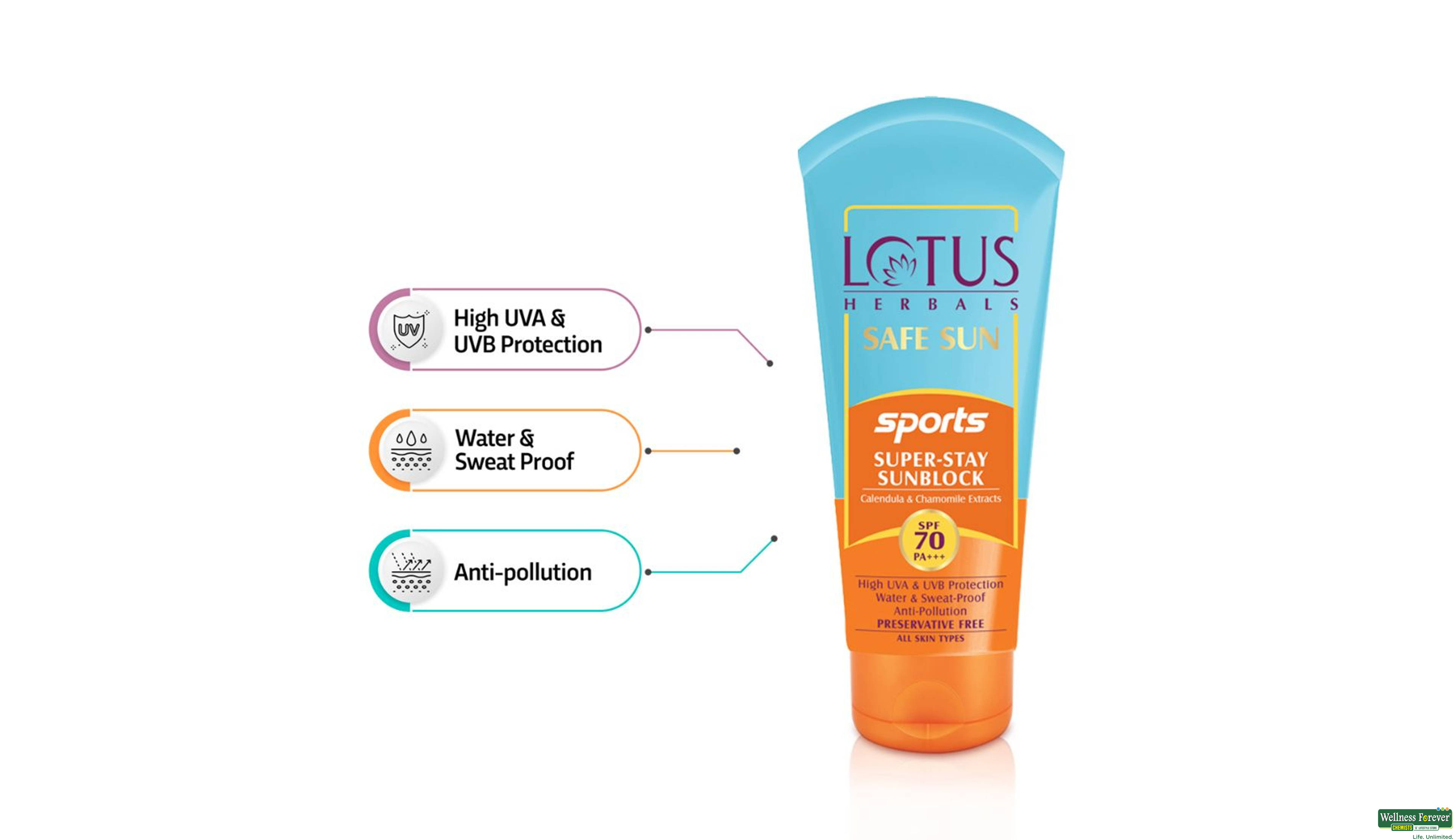 LOTUS F/CRM SAFE SUN SPORTS SUPER STAY CREAM SPF70 80GM- 3, 80GM, 