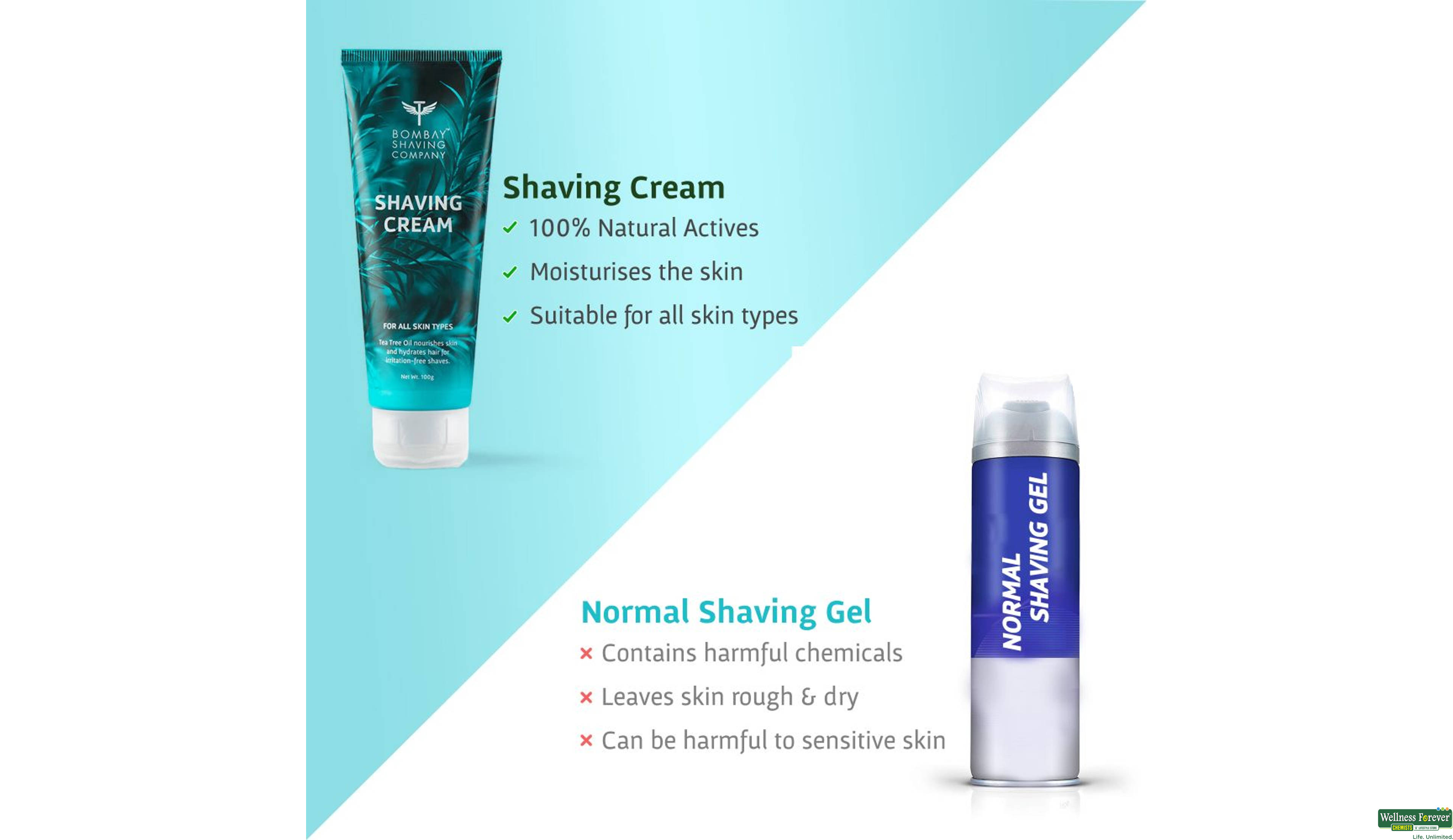 BOMBAY SHAVING SH/CRM 100GM- 5, 100ML, 