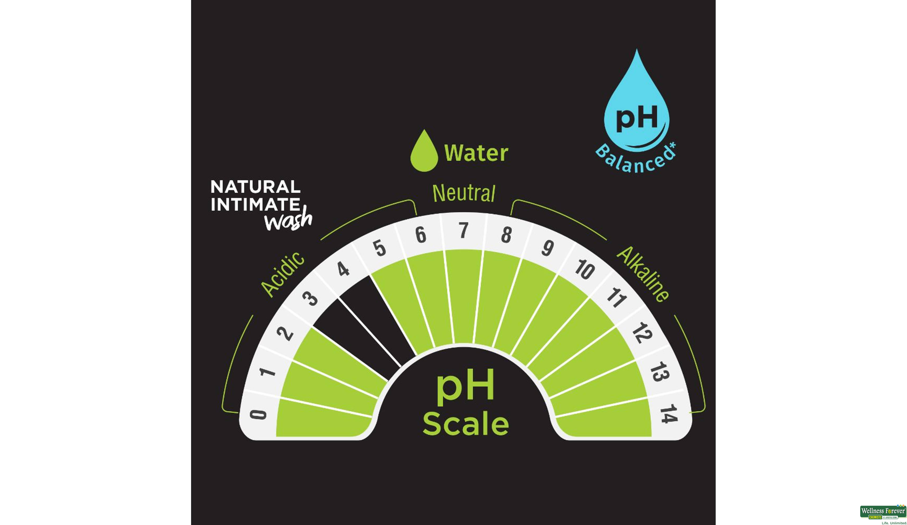 PEESAFE NATURAL INTIMATE WASH 105ML- 4, 105ML, null