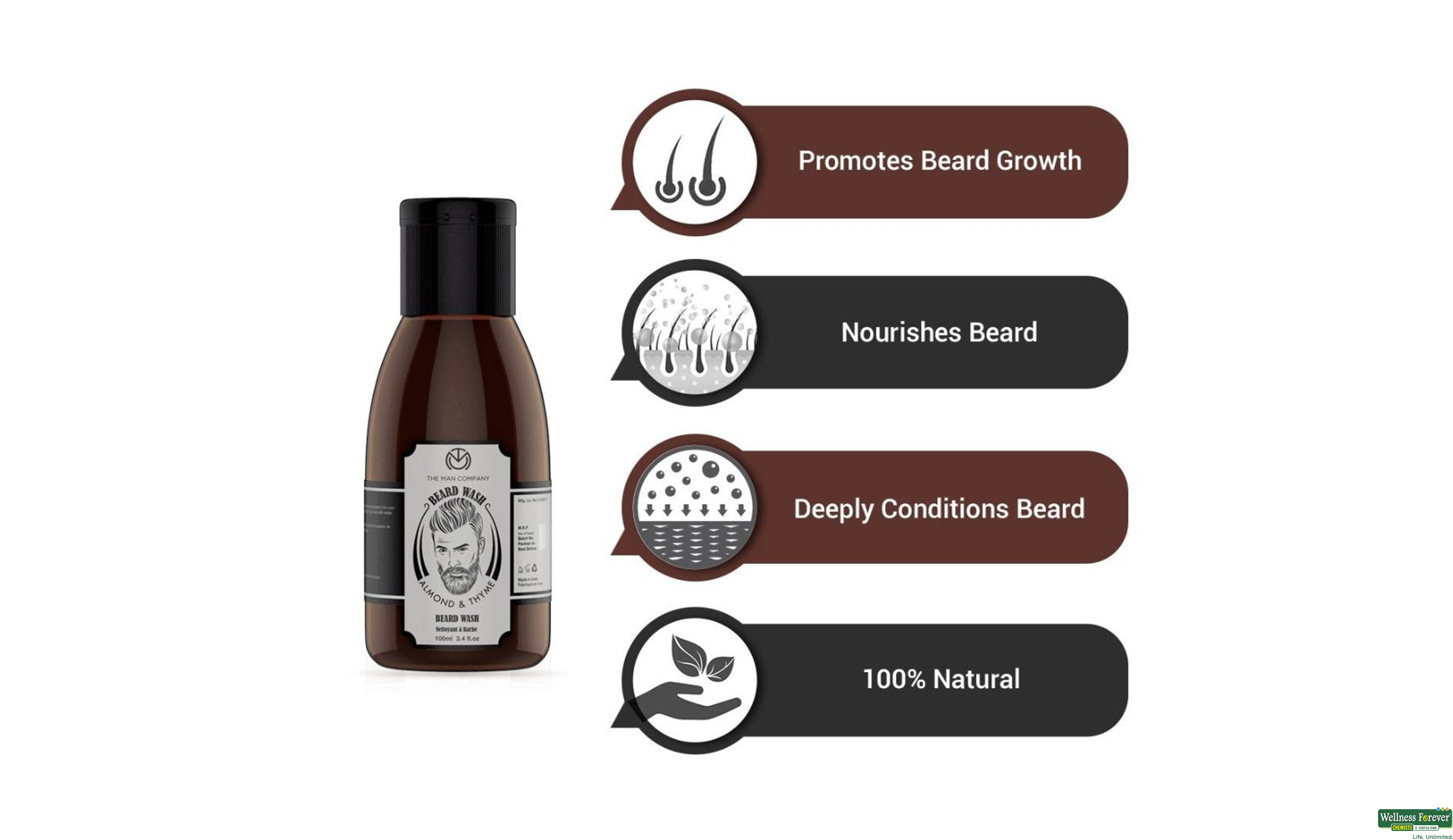 THE MAN ALMOND THYME BEARD GIFT KIT MEN 1PC- 5, 1PC, null