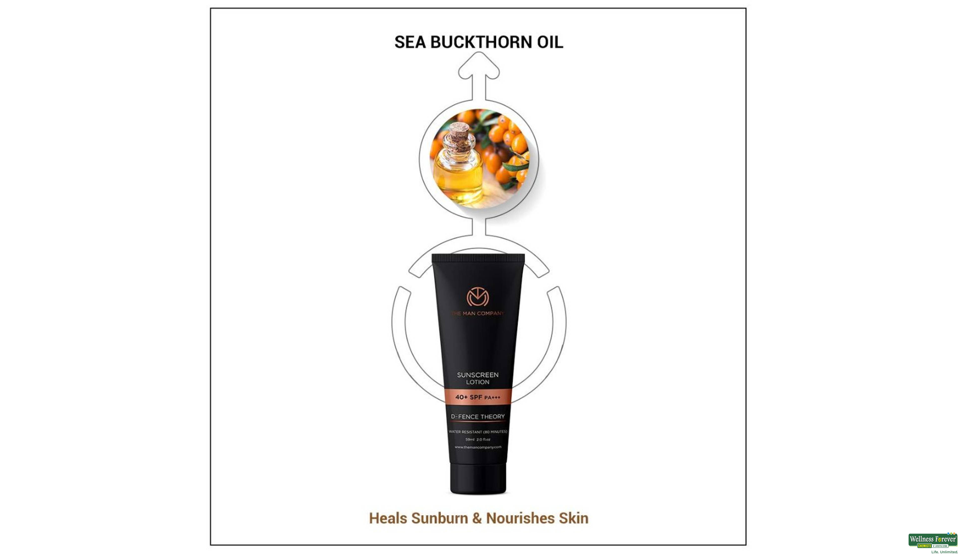 THE MAN SUNSCREEN LOTION 50ML- 2, 50ML, null