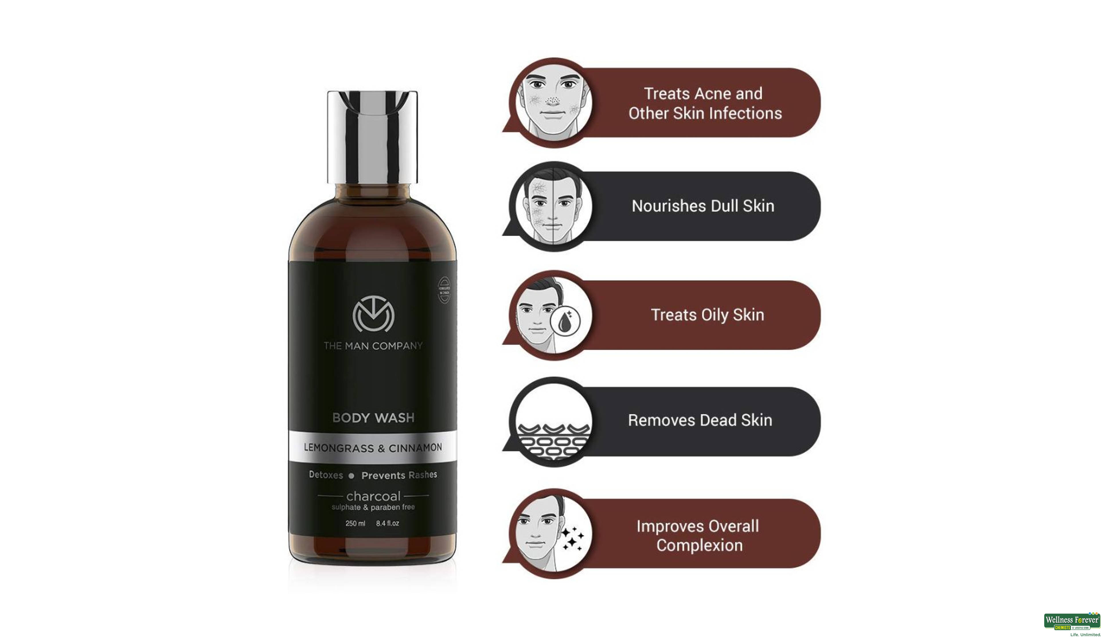 THE MAN CLEANSING TRIO GIFT KIT FOR MEN 1PC- 3, 1PC, null