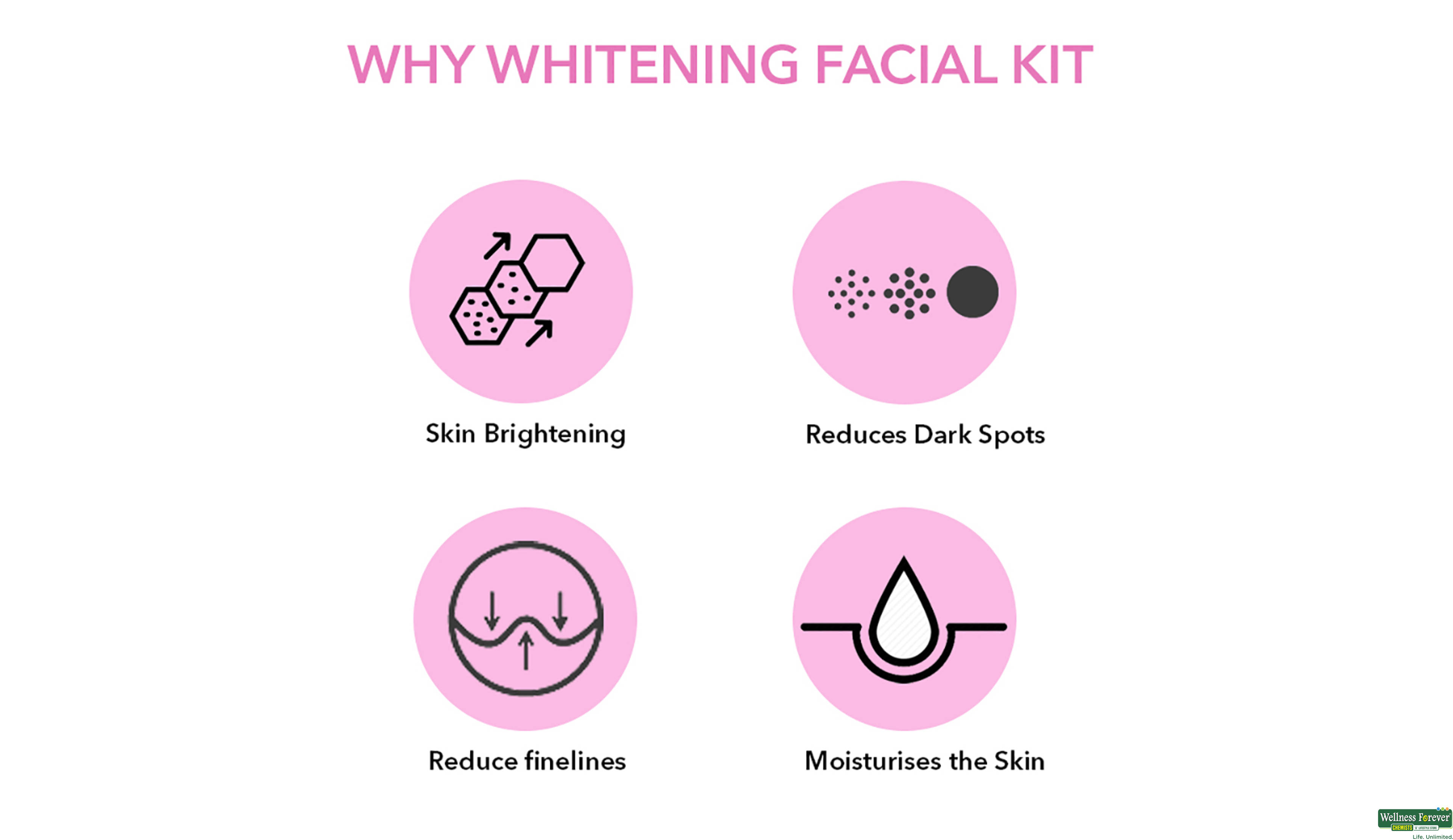 O3+ WHITENING FACIAL KIT 1PC- 2, 1PC, 