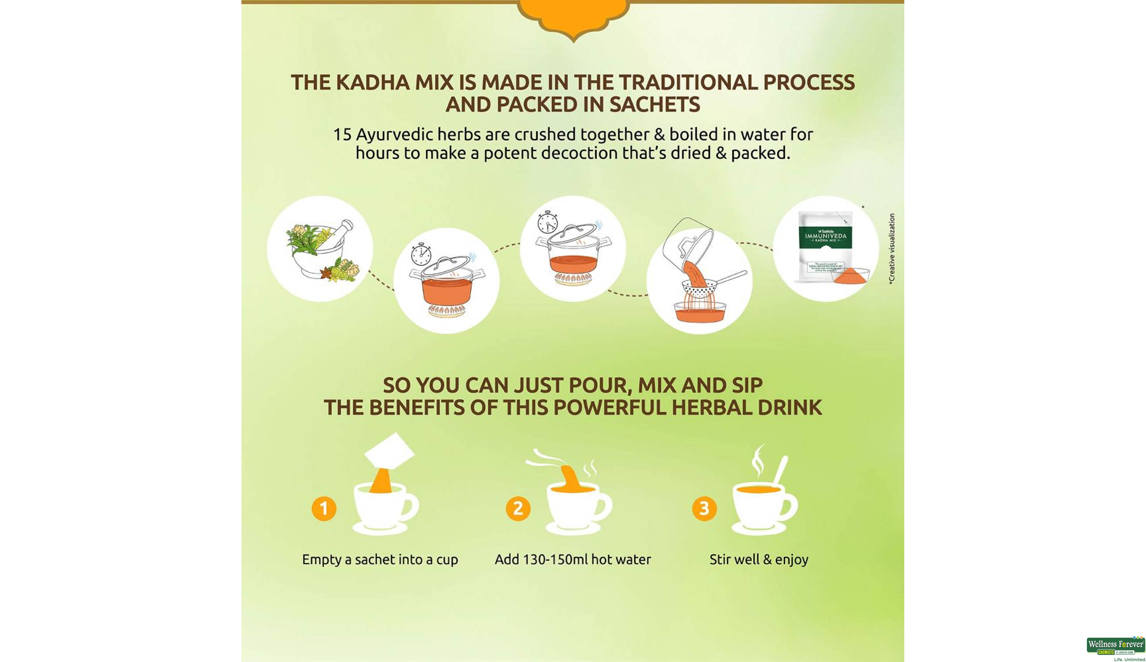 SAFFOLA IMMUNIVEDA KADHA MIX 80GM- 3, 80GM, 