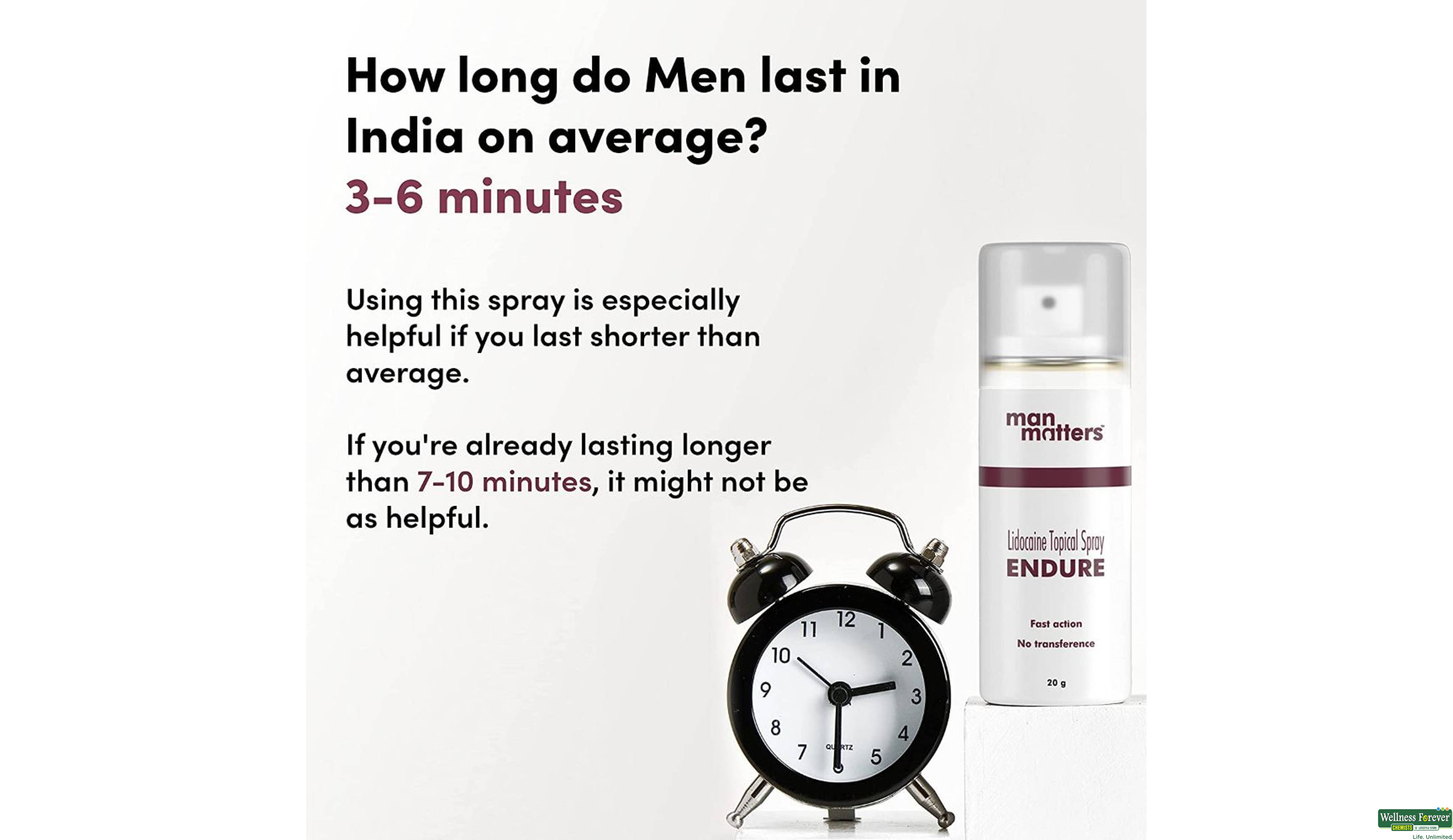 MAN MATTERS SPRAY ENDURE LONG LAST 20GM- 4, 20GM, 