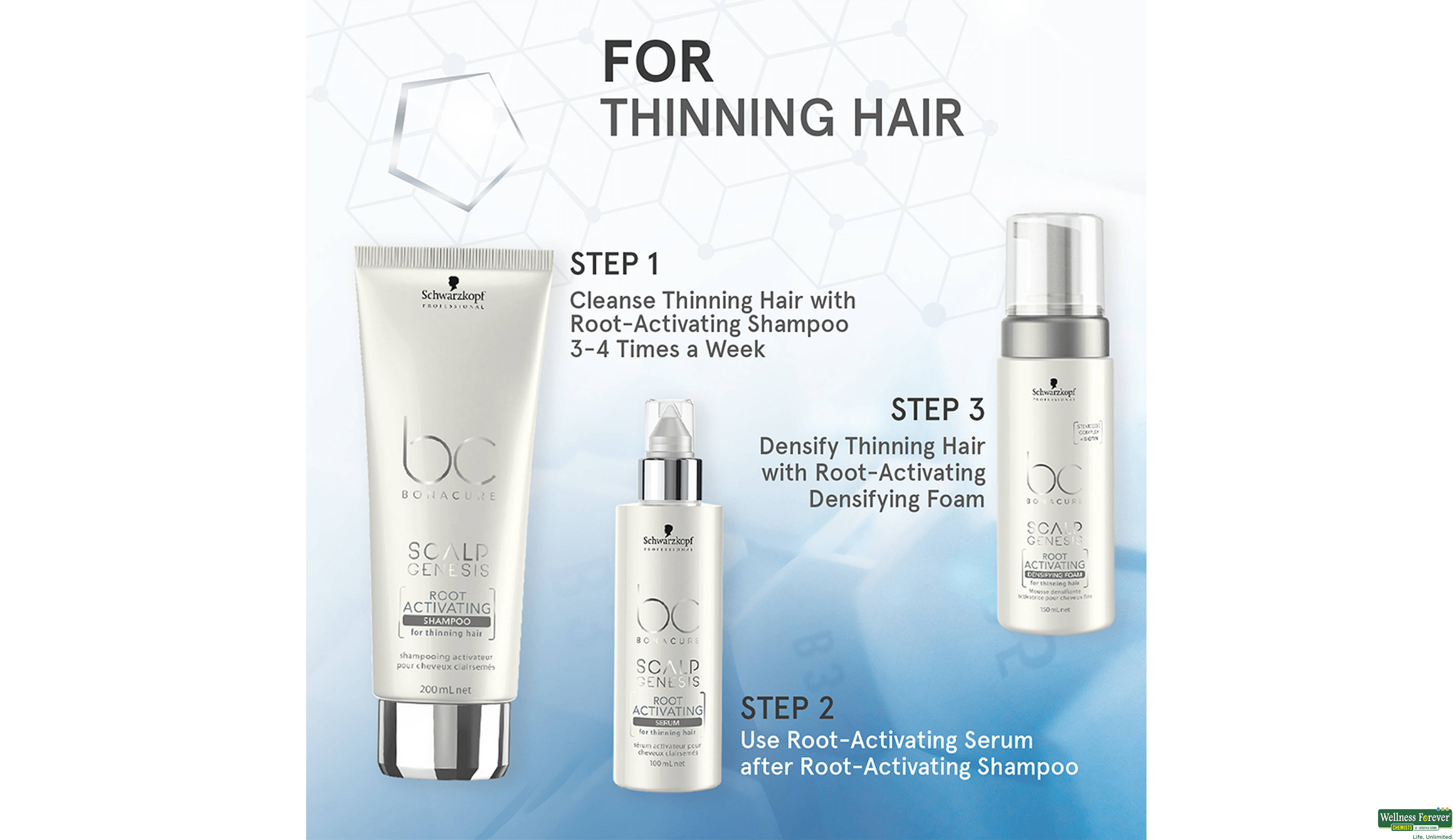 BC HR/SERUM SCALP GENESIS ROOT 100ML- 6, 100ML, 