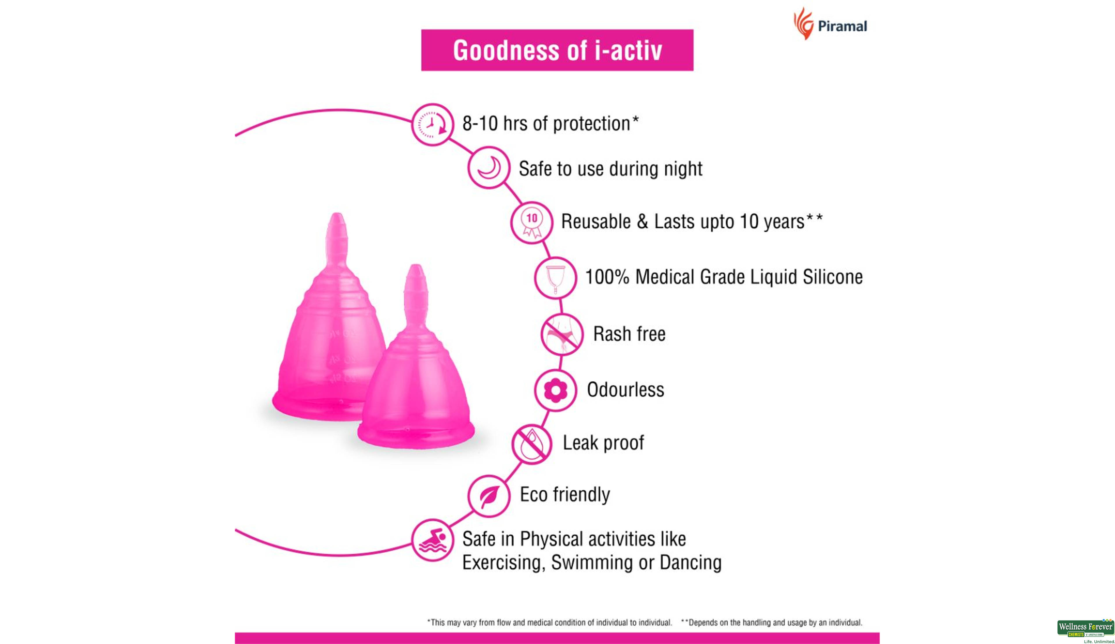 I-ACTIVE MENSTRUAL CUP-M 1PC- 2, 1PC, 