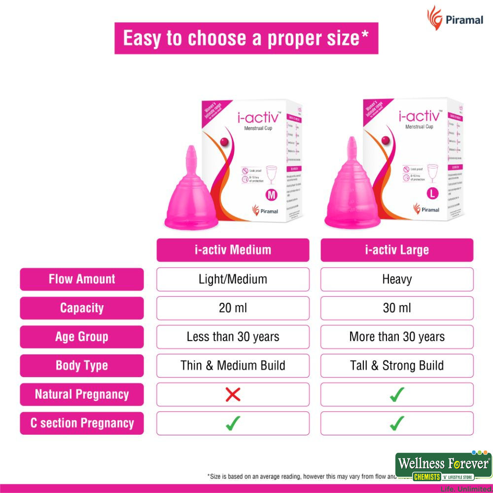 Buy I-activ Menstrual Cup Large, 1 pcs Online at Best Prices