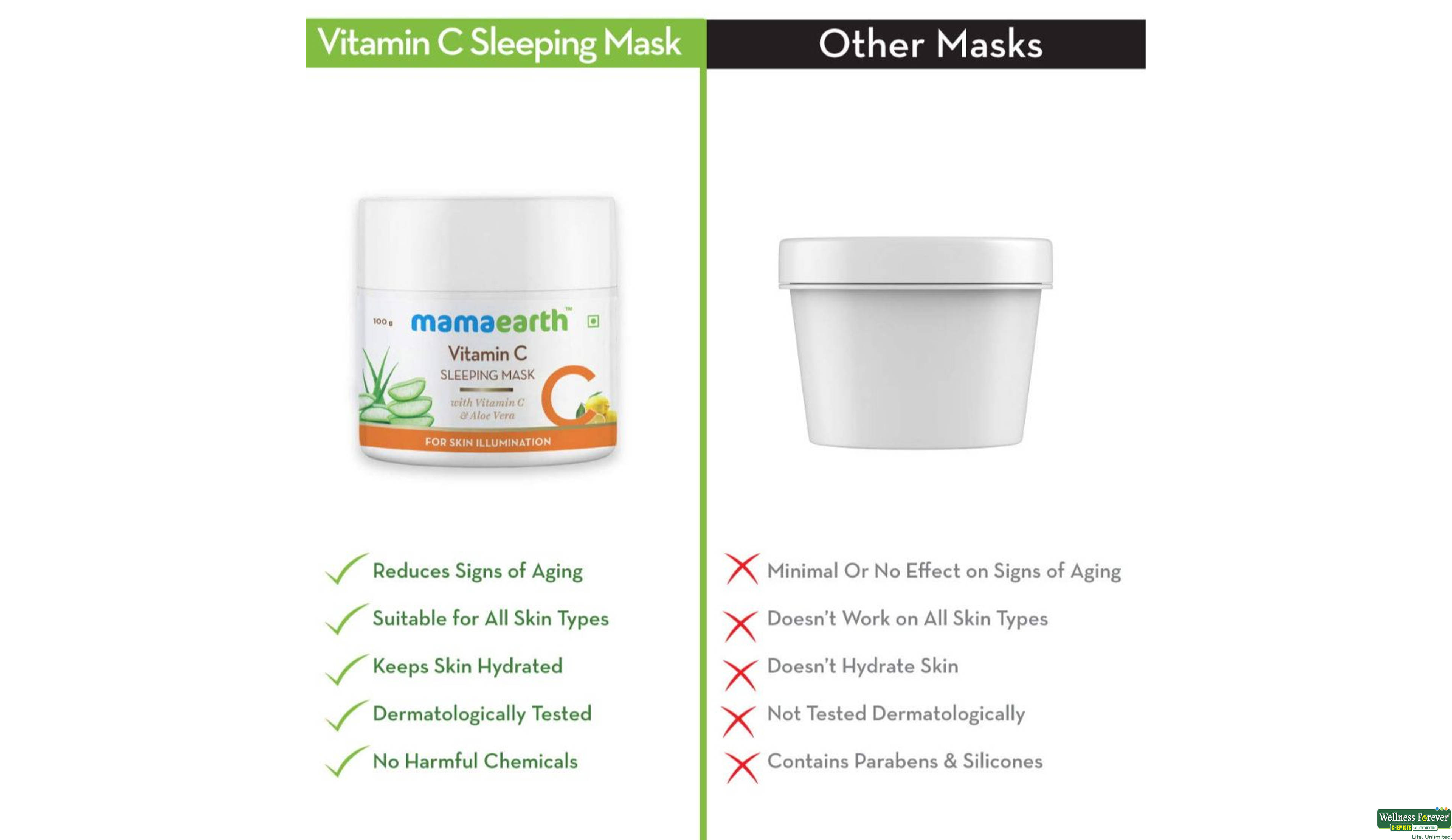 MAMAEARTH F/MASK SLEEPING VIT C 100GM- 4, 100GM, 