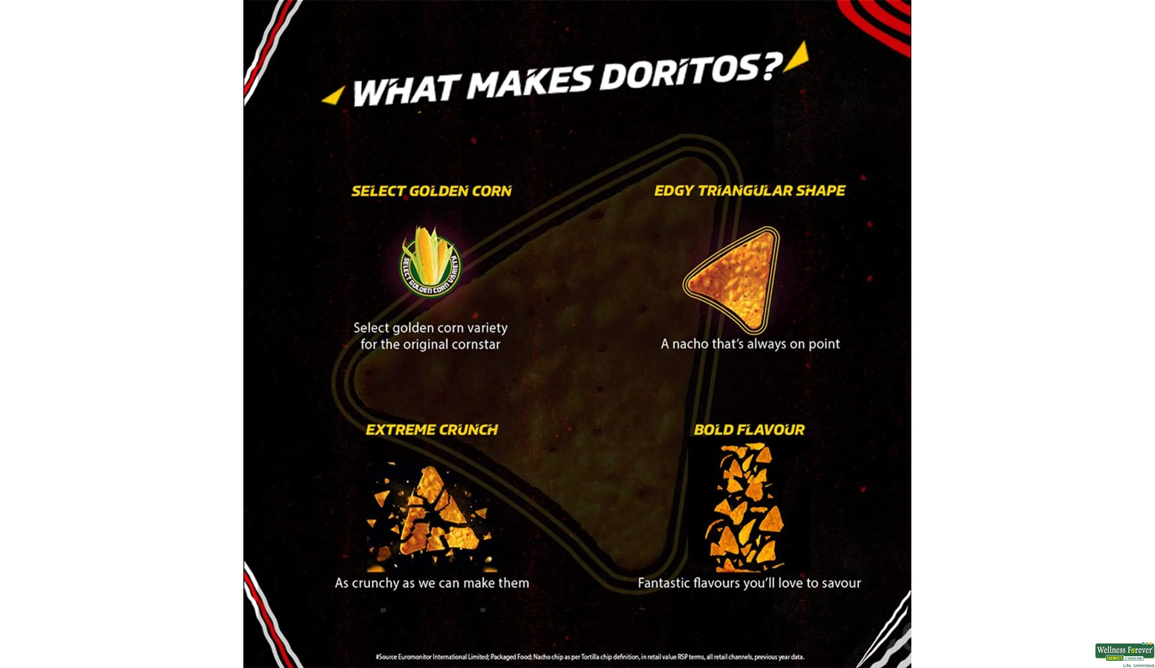 DORITOS NACHO CHEESE 110GM- 4, 110GM, 