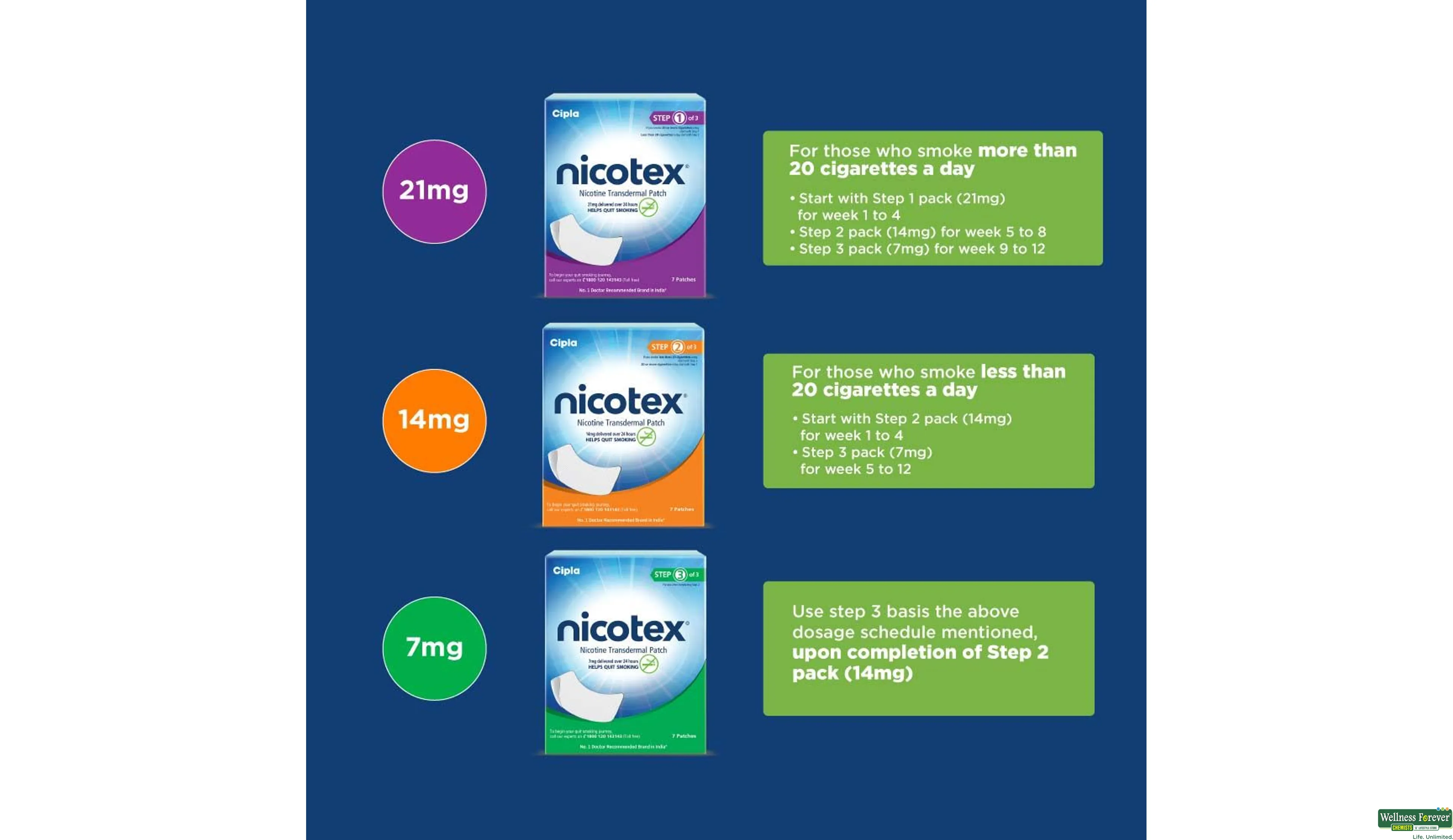 NICOTEX NICOTINE PATCH 14MG 7PC- 5, 7PC, 