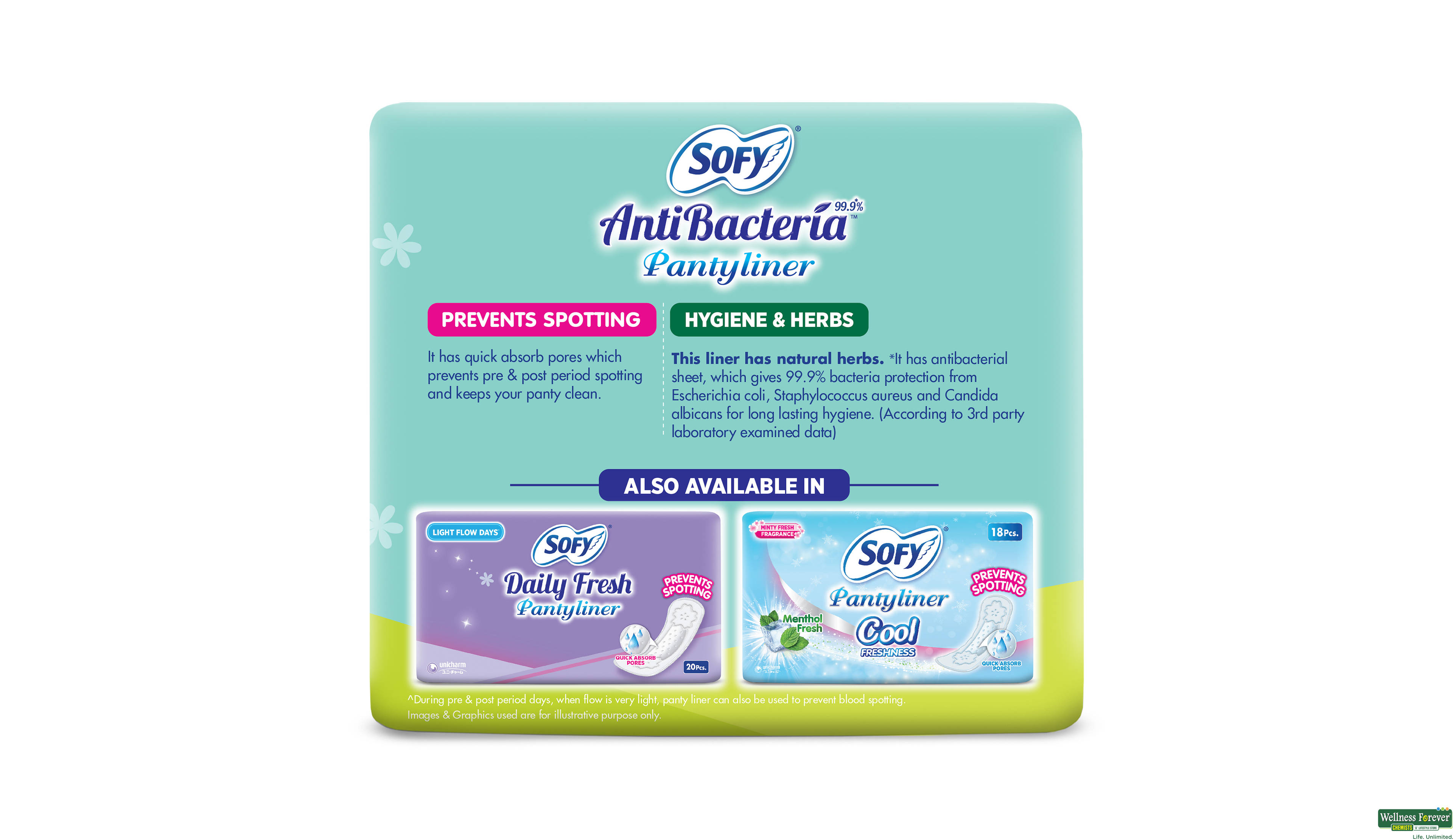 SOFY PANTYLINER ANTI BACTERIAL 36PC- 2, 36PC, null