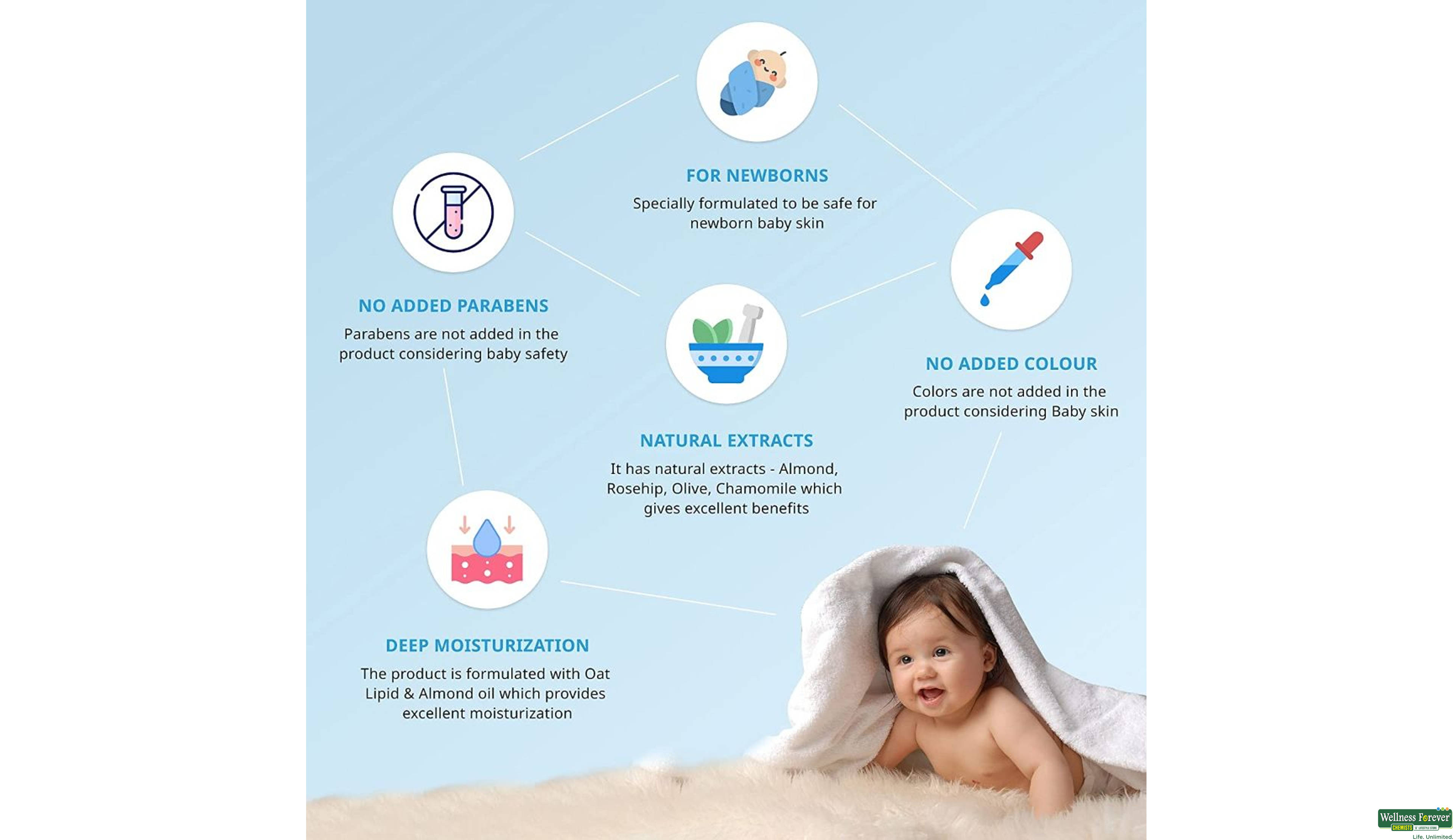 PIGEON BABY B/LTN MOIST 100ML- 3, 100ML, null