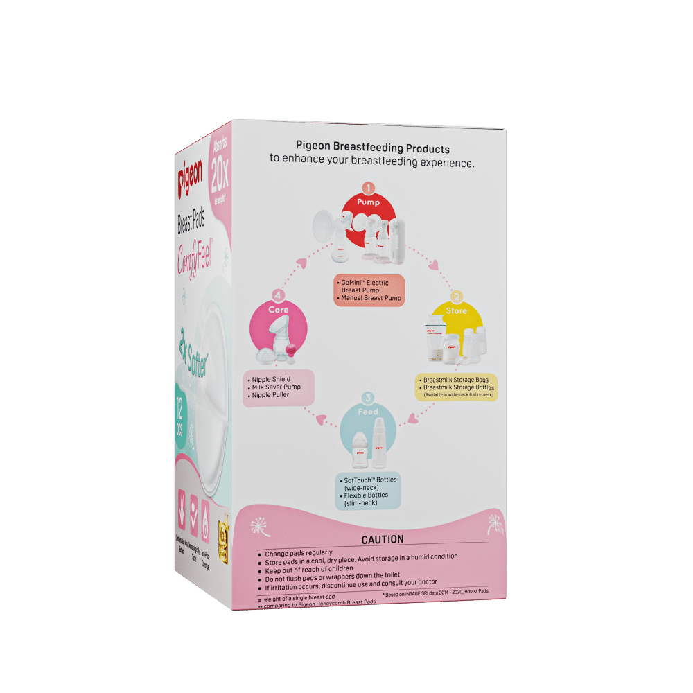 Pigeon Breast Milk Pads Honeycomb Quick Absorbency Breathable Layer Leak  Proof