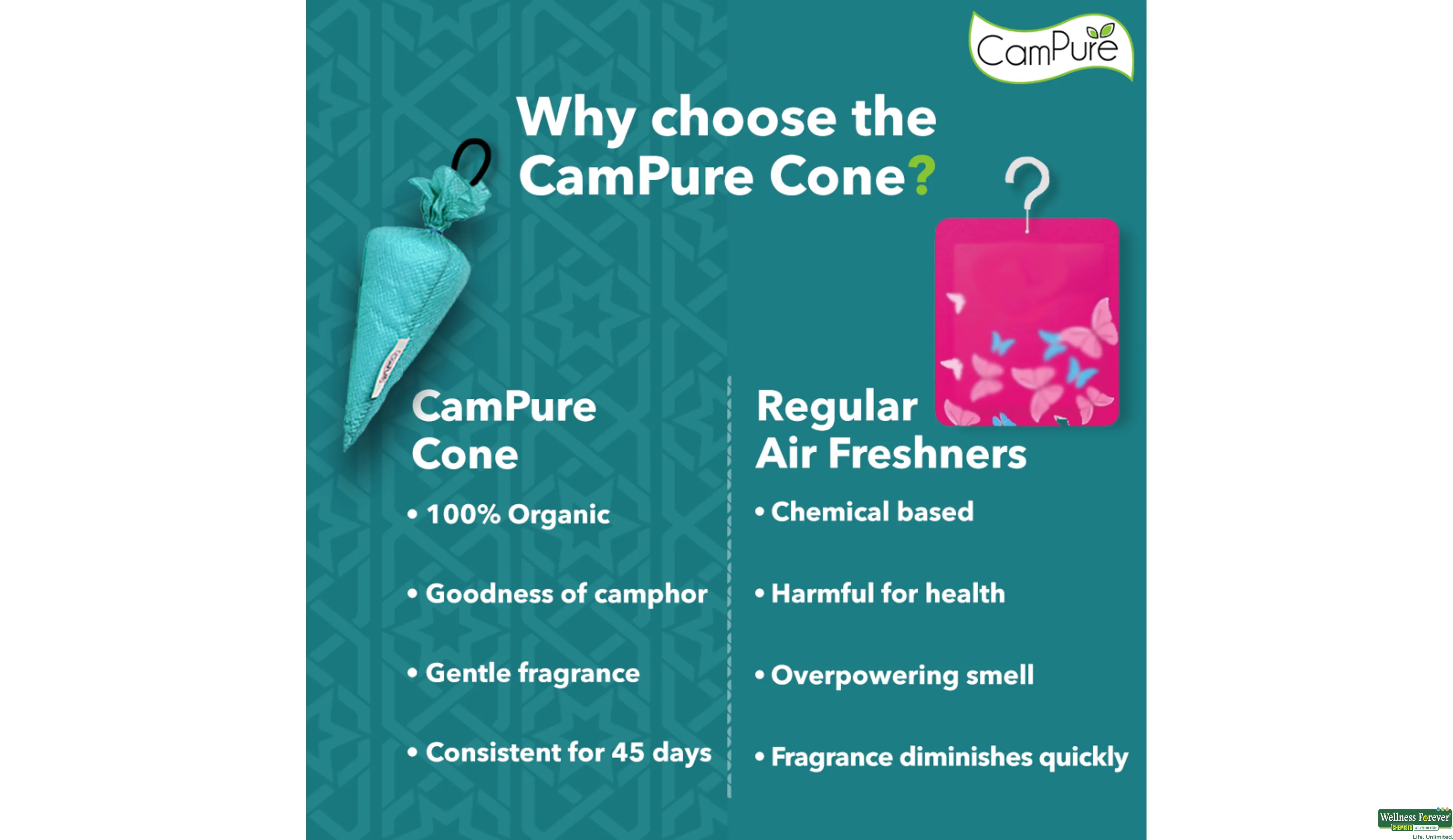 CAMPURE A/FR CONE ORIGINAL 60GM- 4, 60GM, 