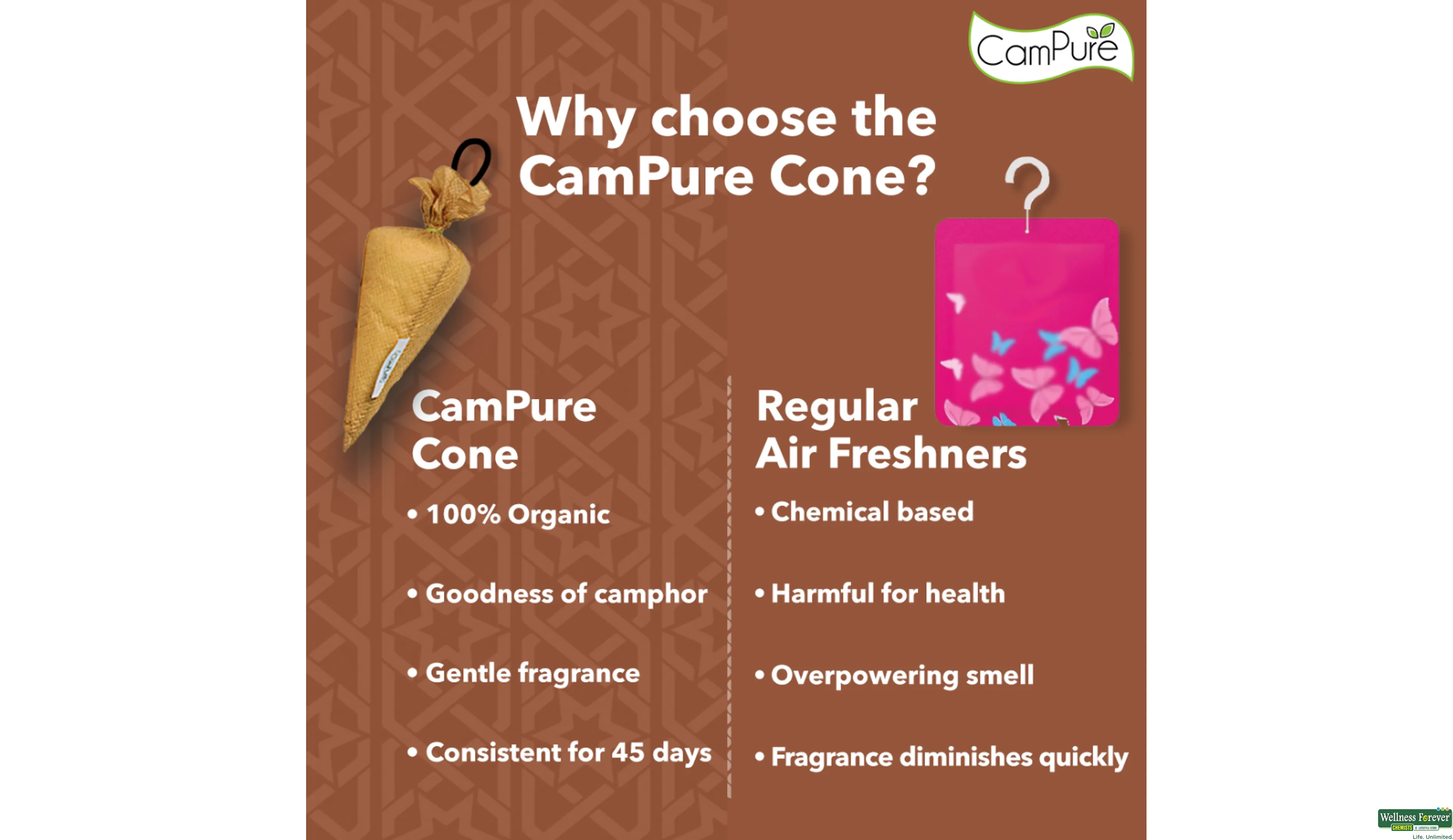 CAMPURE A/FR CONE SANDALWOOD 60GM- 4, 60GM, 