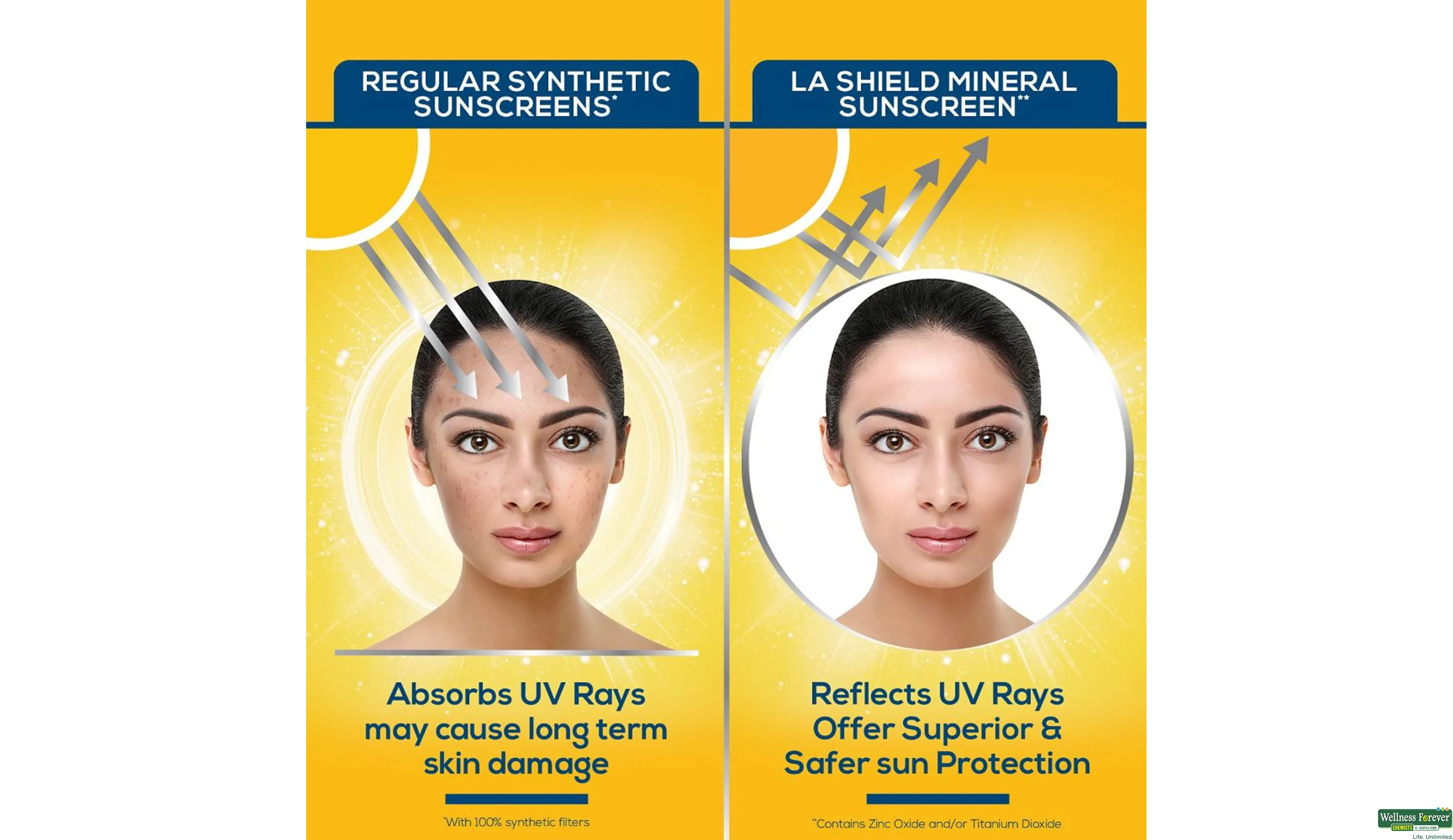 S A Company 5-Pack UV Face Shield, UV 30 India