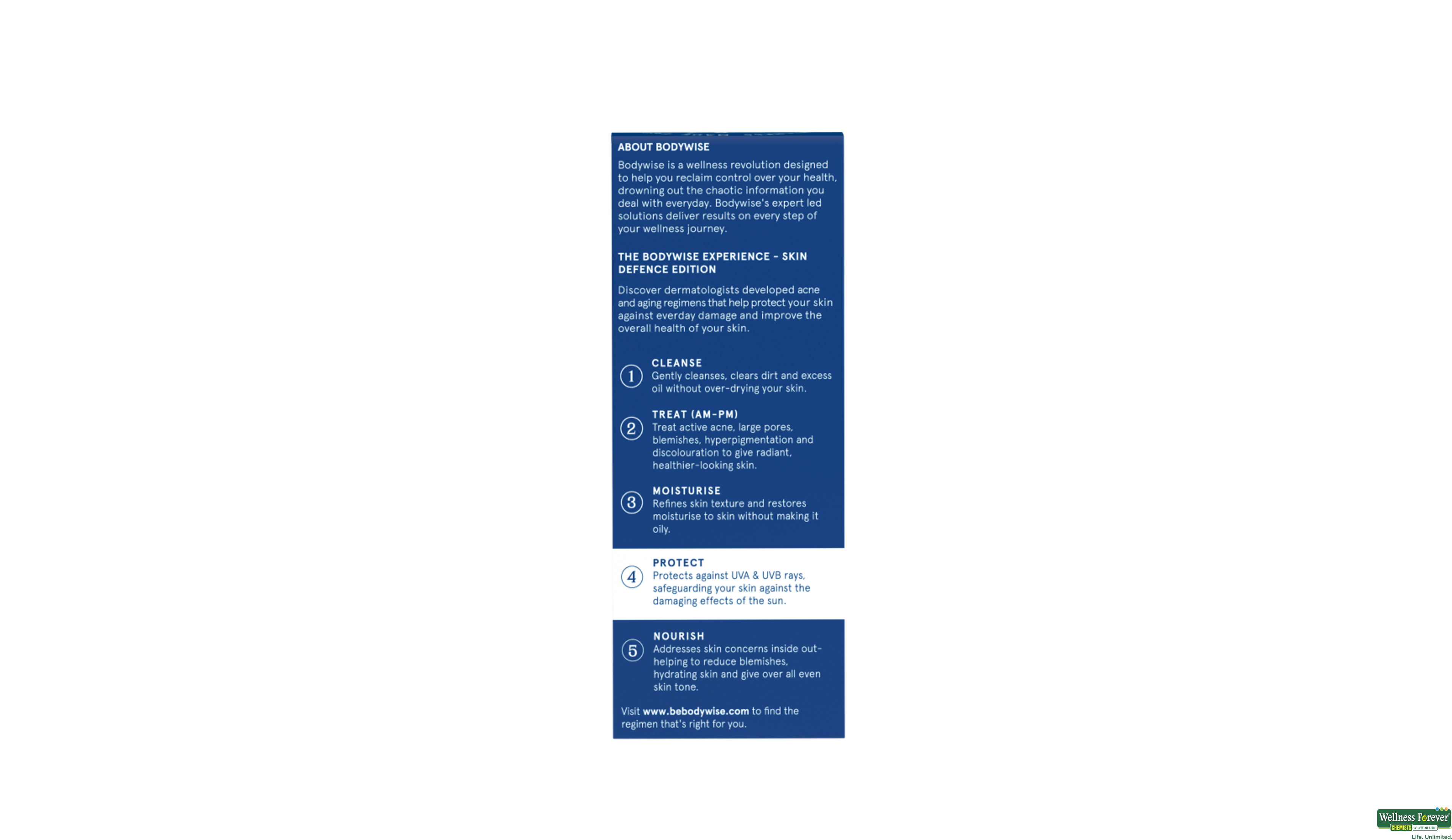 BE BODYWISE BROAD SPEC SPF30 SUNSCREEN 50GM ##- 10, 50GM, 