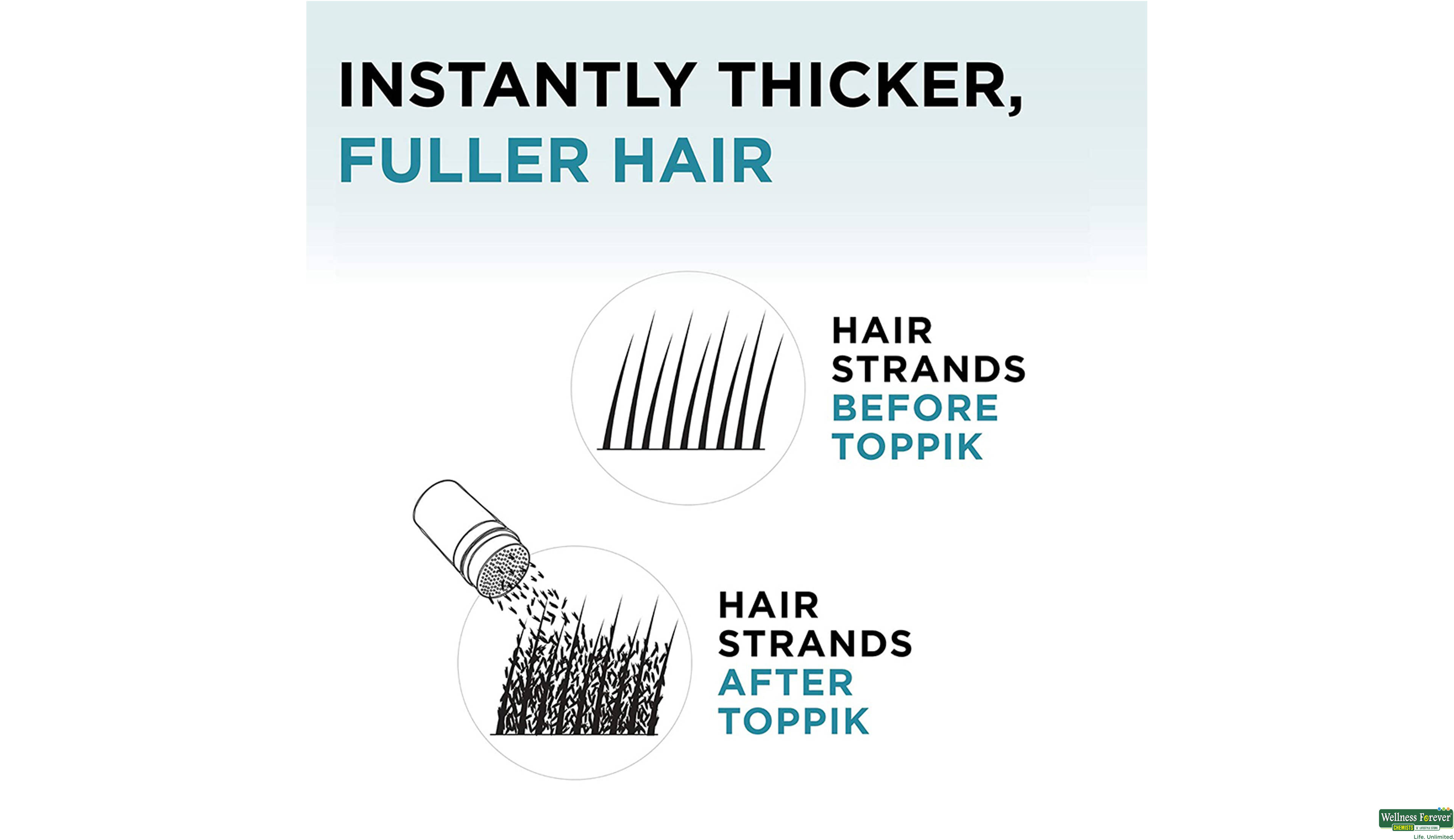 TOPPIK HAIR BUILDING FIBERS BROWN 12GM- 3, 12GM, null
