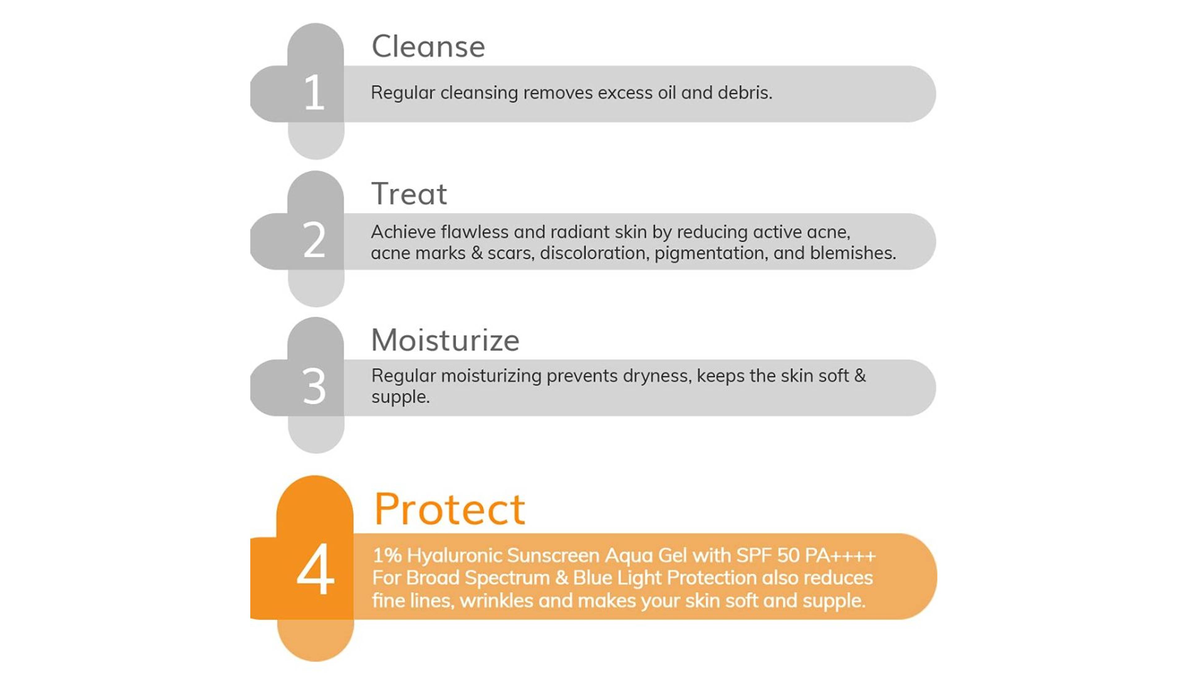 DERMA CO 1% HYALURONIC SUNSCREEN AQUA GEL 50GM- 4, 50GM, 