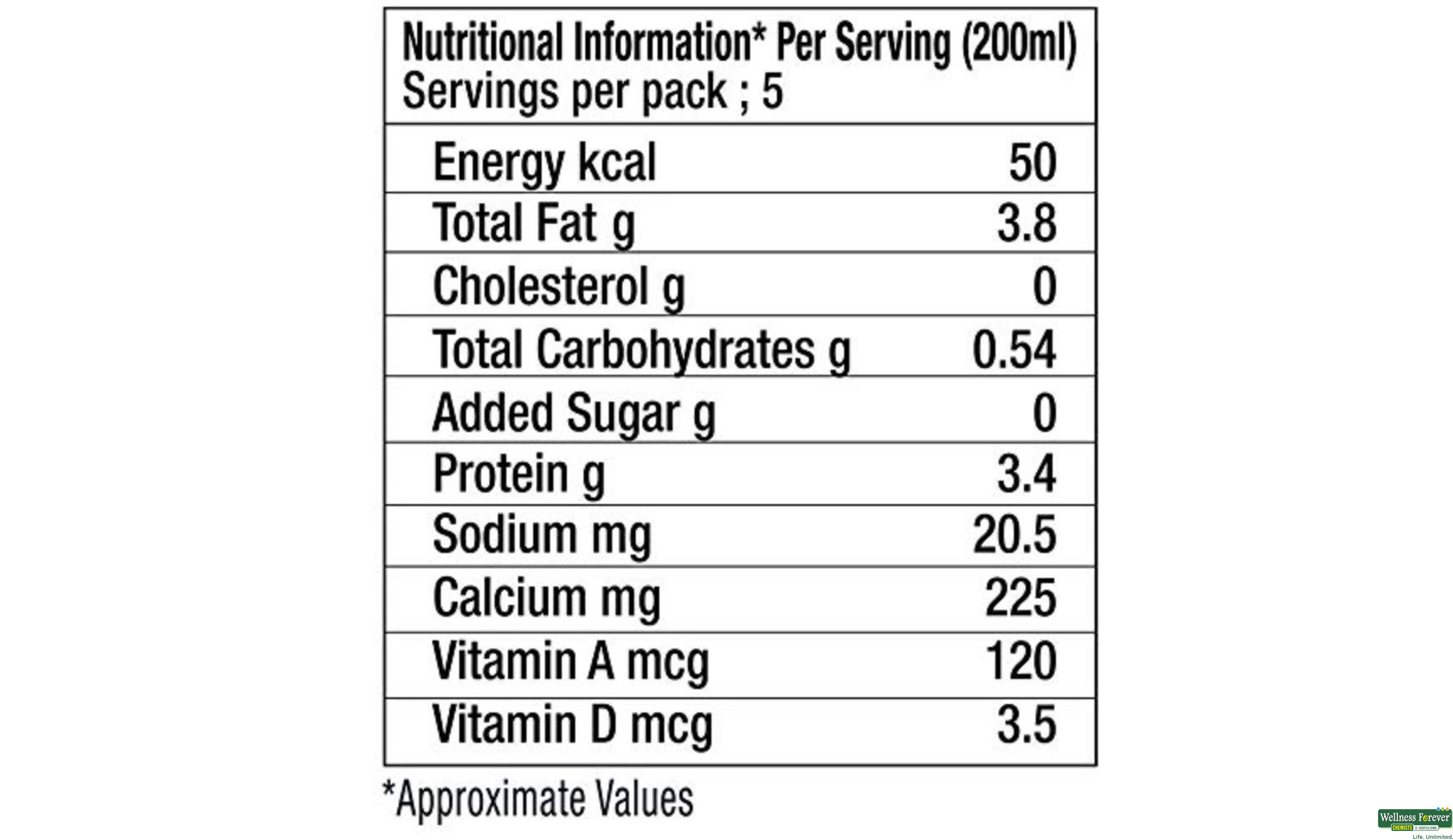 EPIGAMIA ALMOND MILK UNSWEETEND 1LTR- 5, 1LTR, 