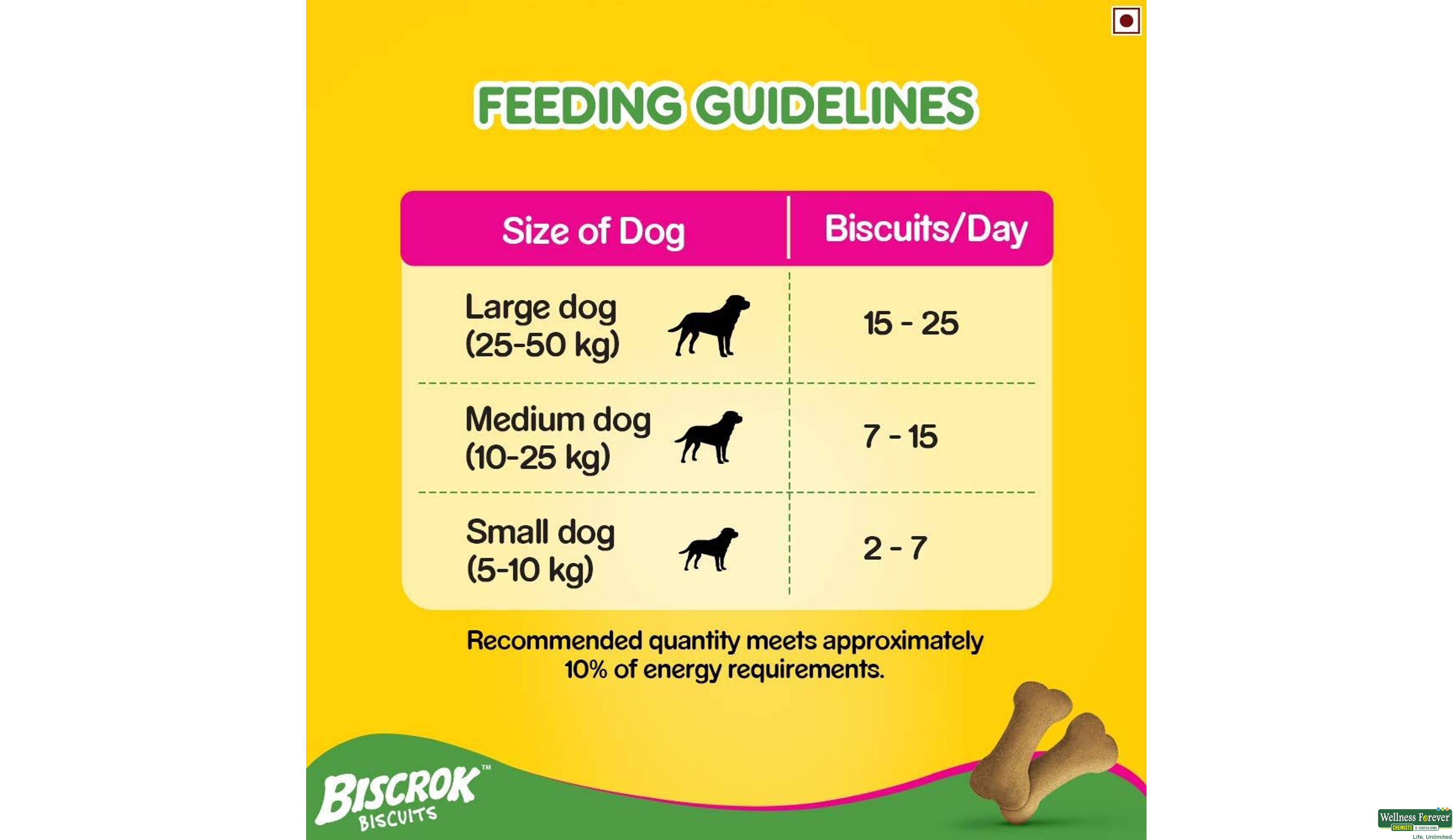 PEDIGREE BISCROK BISC MILK/CHICKEN 500GM- 6, 500GM, null