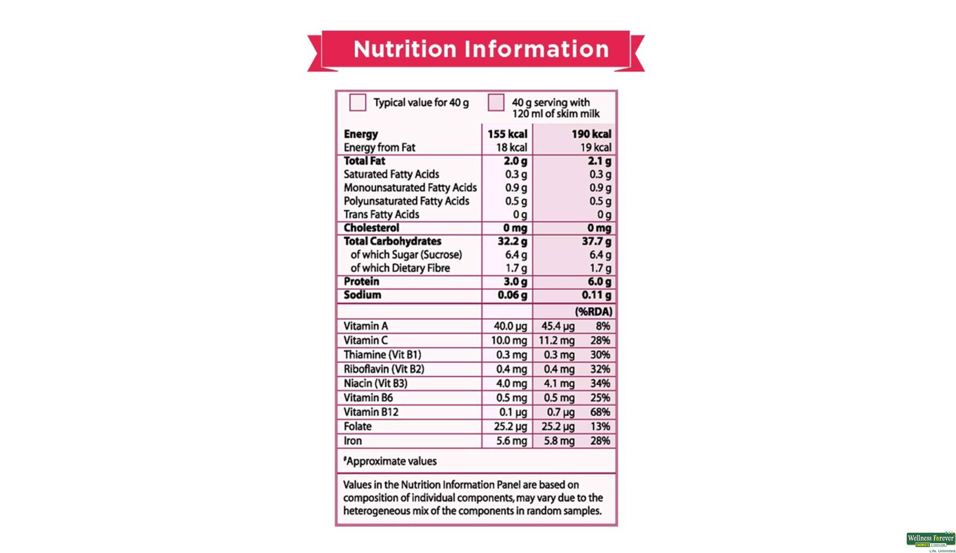KELLOGGS MUESLI FRUIT NUT & SEEDS 750GM- 4, 750GM, 