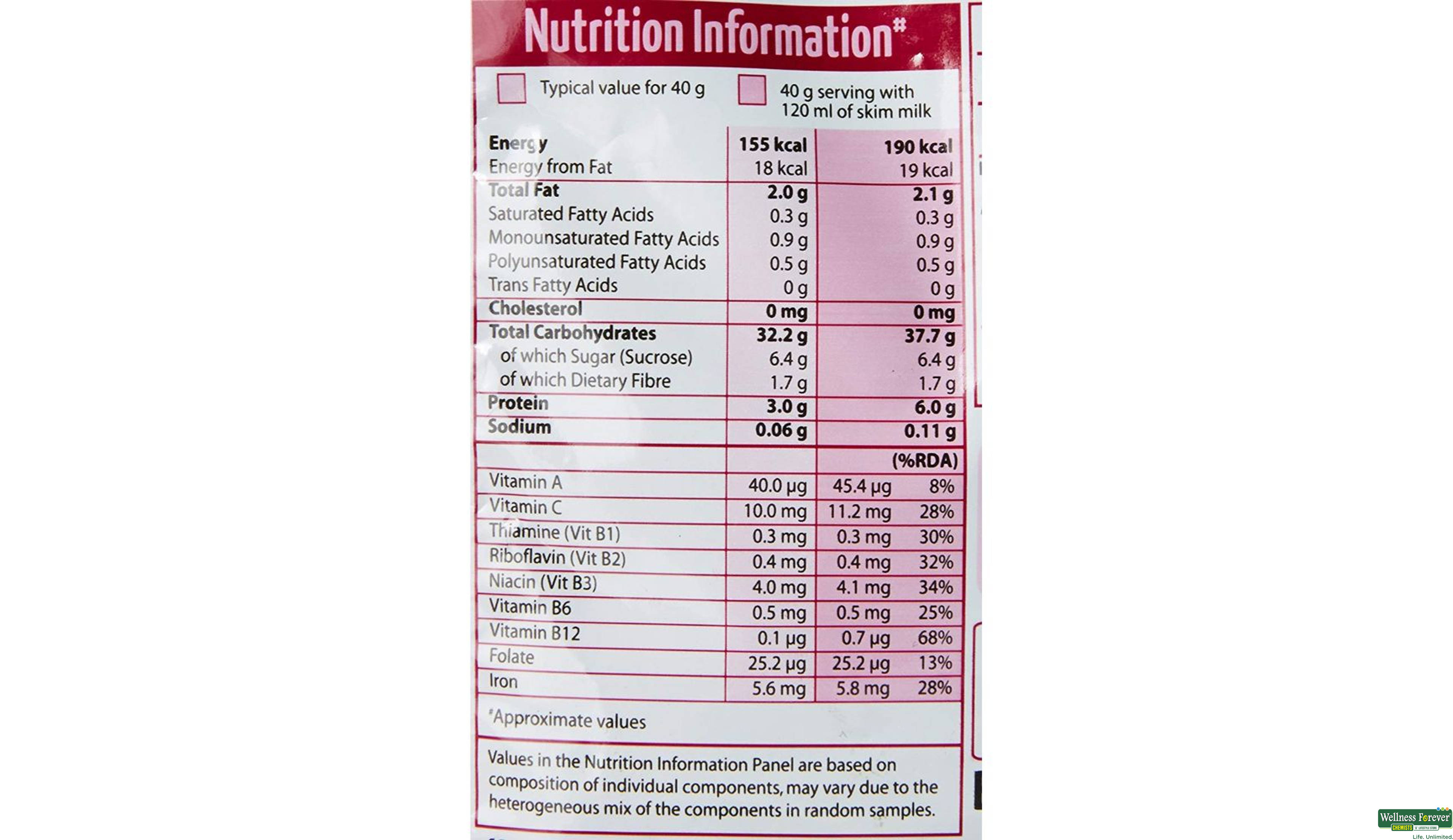 KELLOGGS MUESLI FRUIT NUT & SEEDS 750GM- 5, 750GM, 