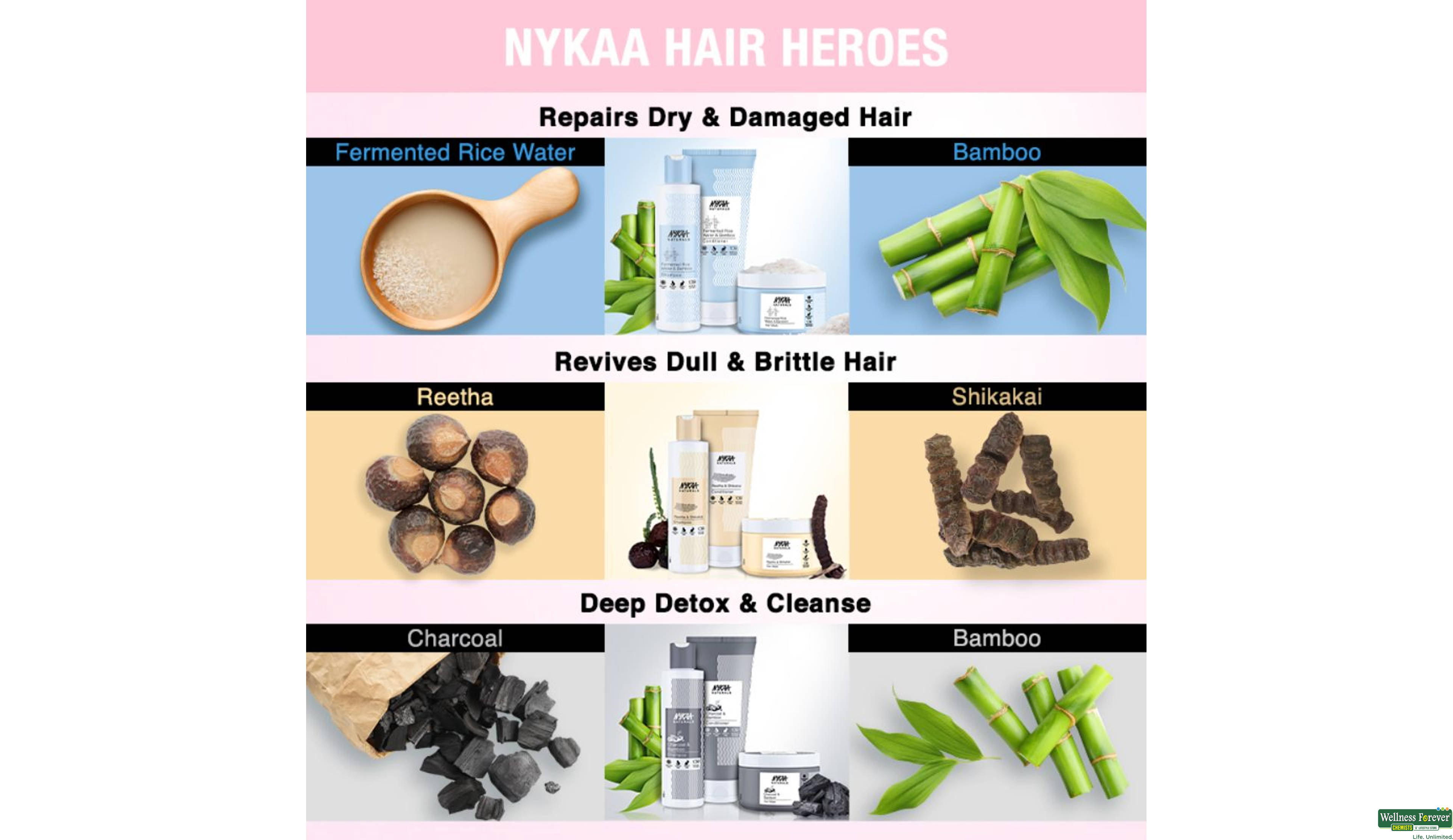 NYKAA SHAMPOO APPLE CIDER VINEGAR & GING 200ML- 11, 1PC, 