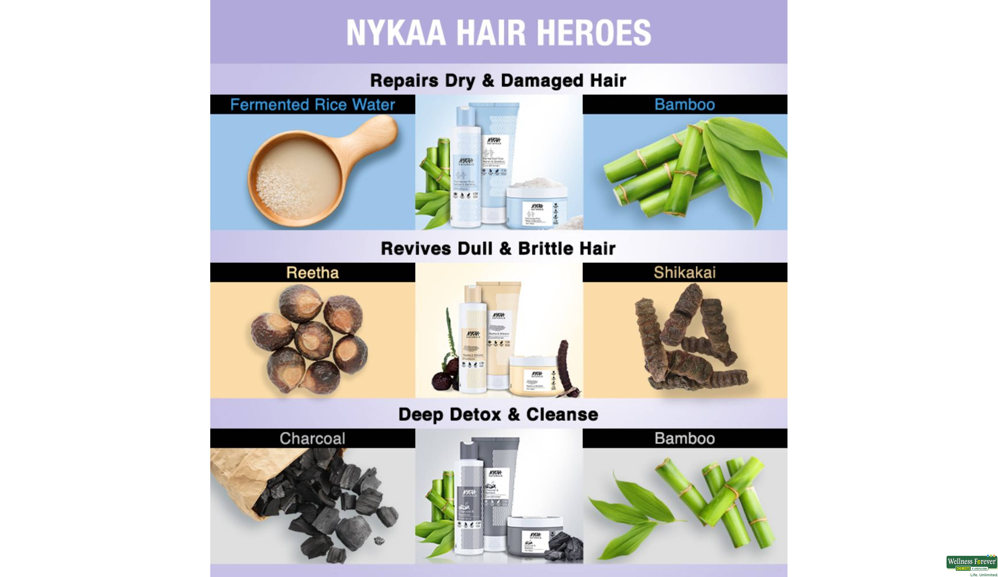 NYKAA SHAMPOO ONION & FENUGREEK 200 ML 200ML- 2, 1PC, 