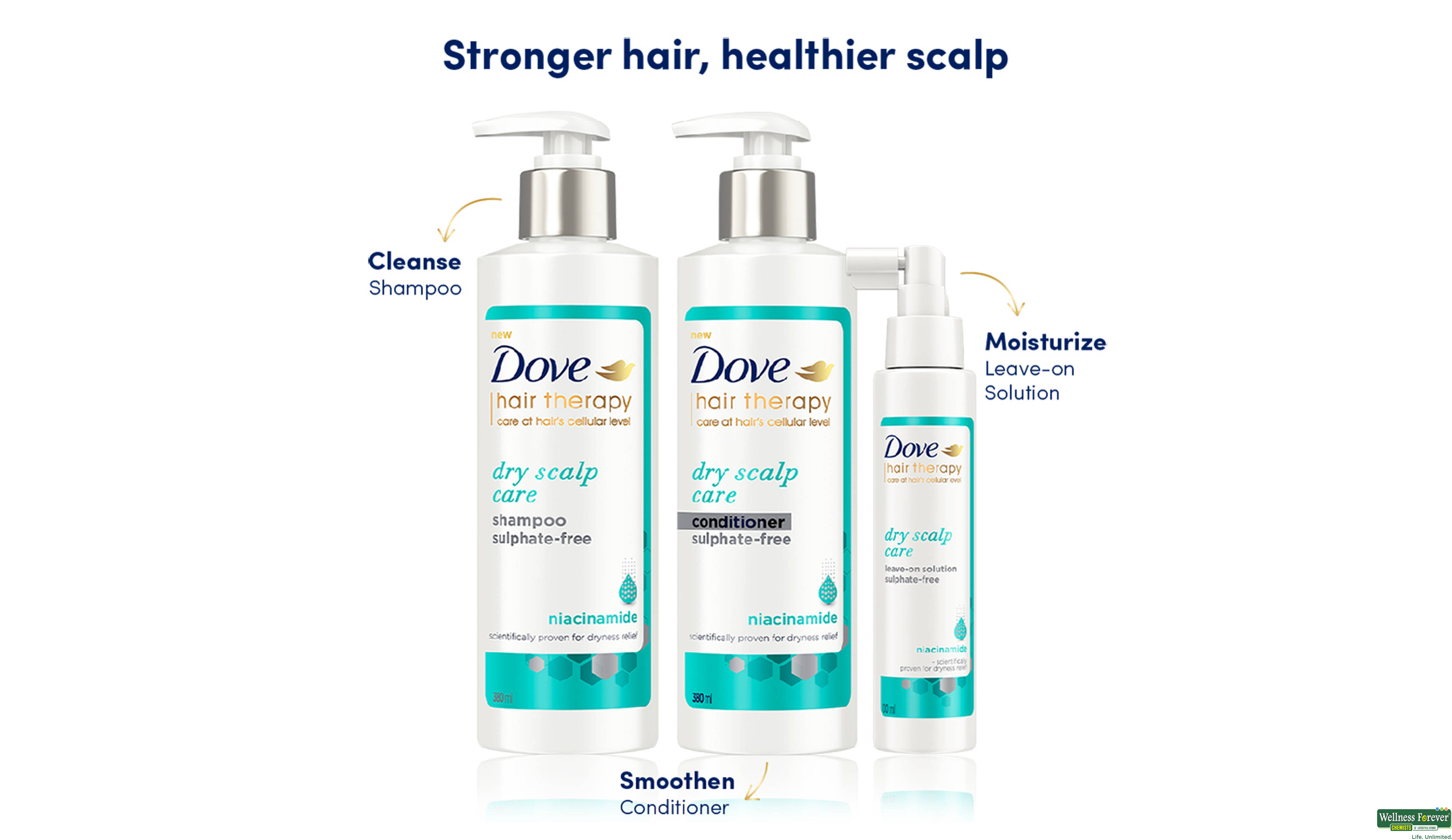 DOVE COND DRY SCALP 380ML- 6, 380ML, 