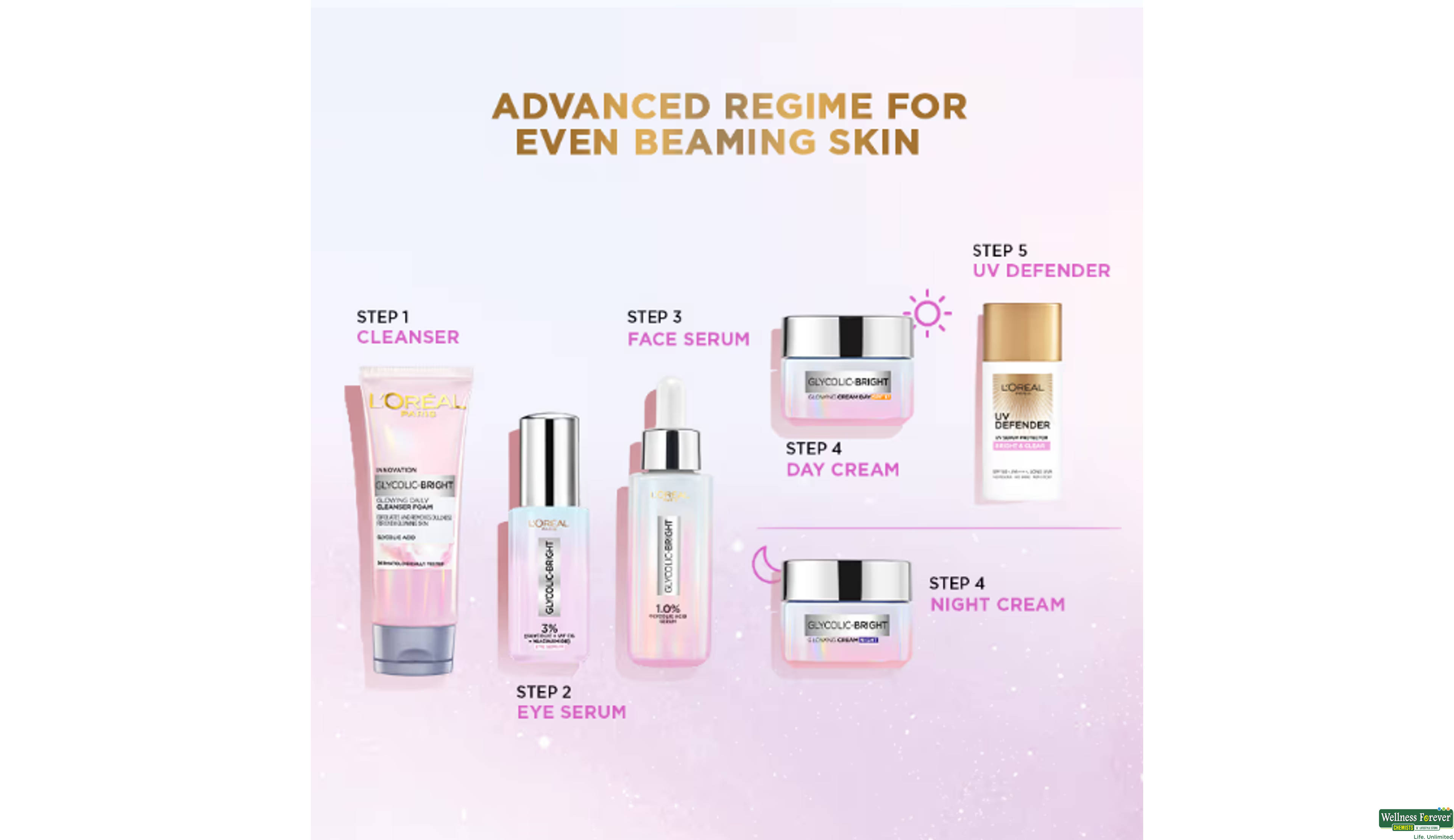 LOREAL GLYCOLIC FOAMING FACE CLEAN 100ML- 9, 1PC, 
