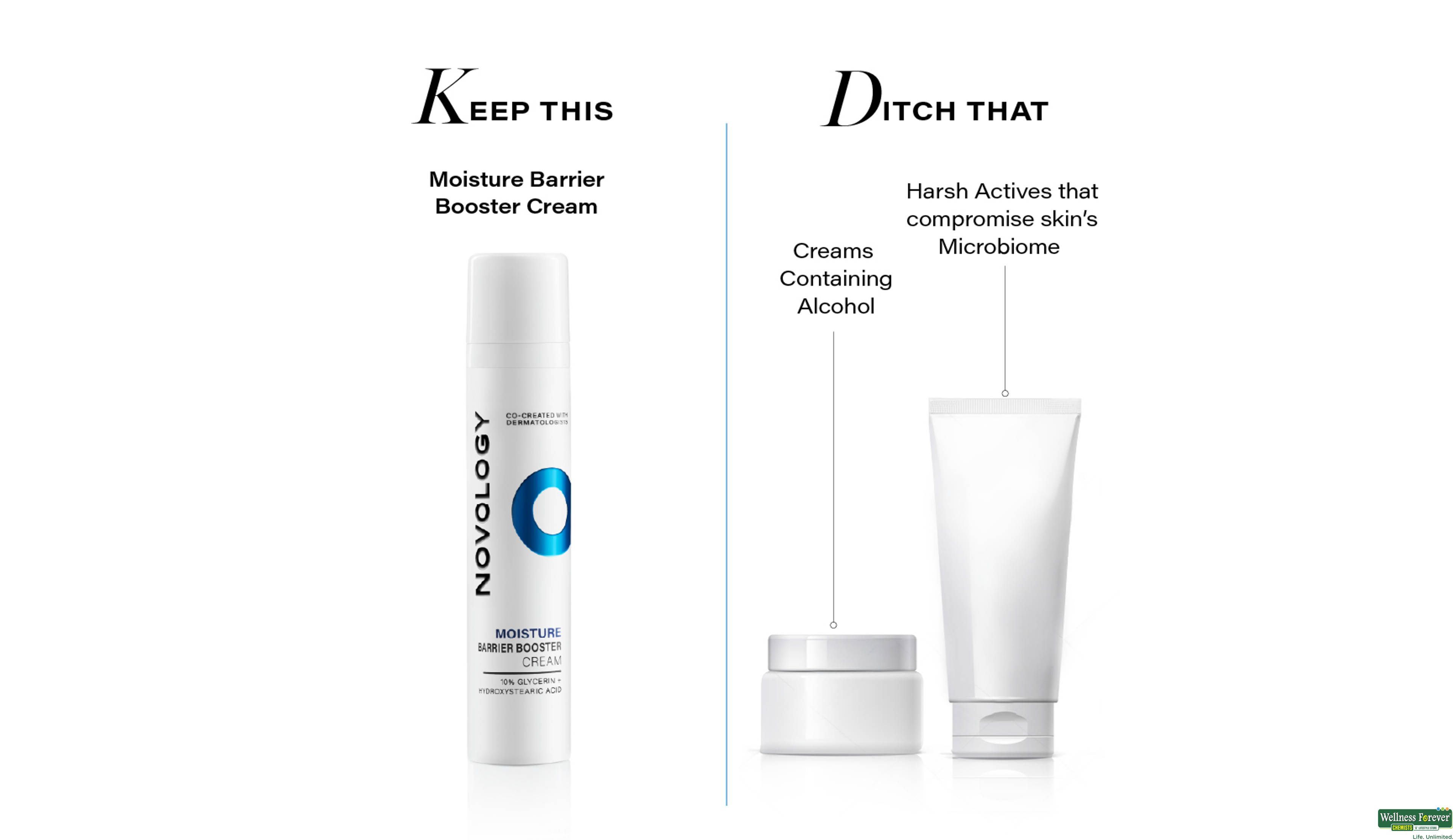 NOVOLOGY MOISTURE BARRIER BOOSTER CRM 50GM- 2, 50GM, 