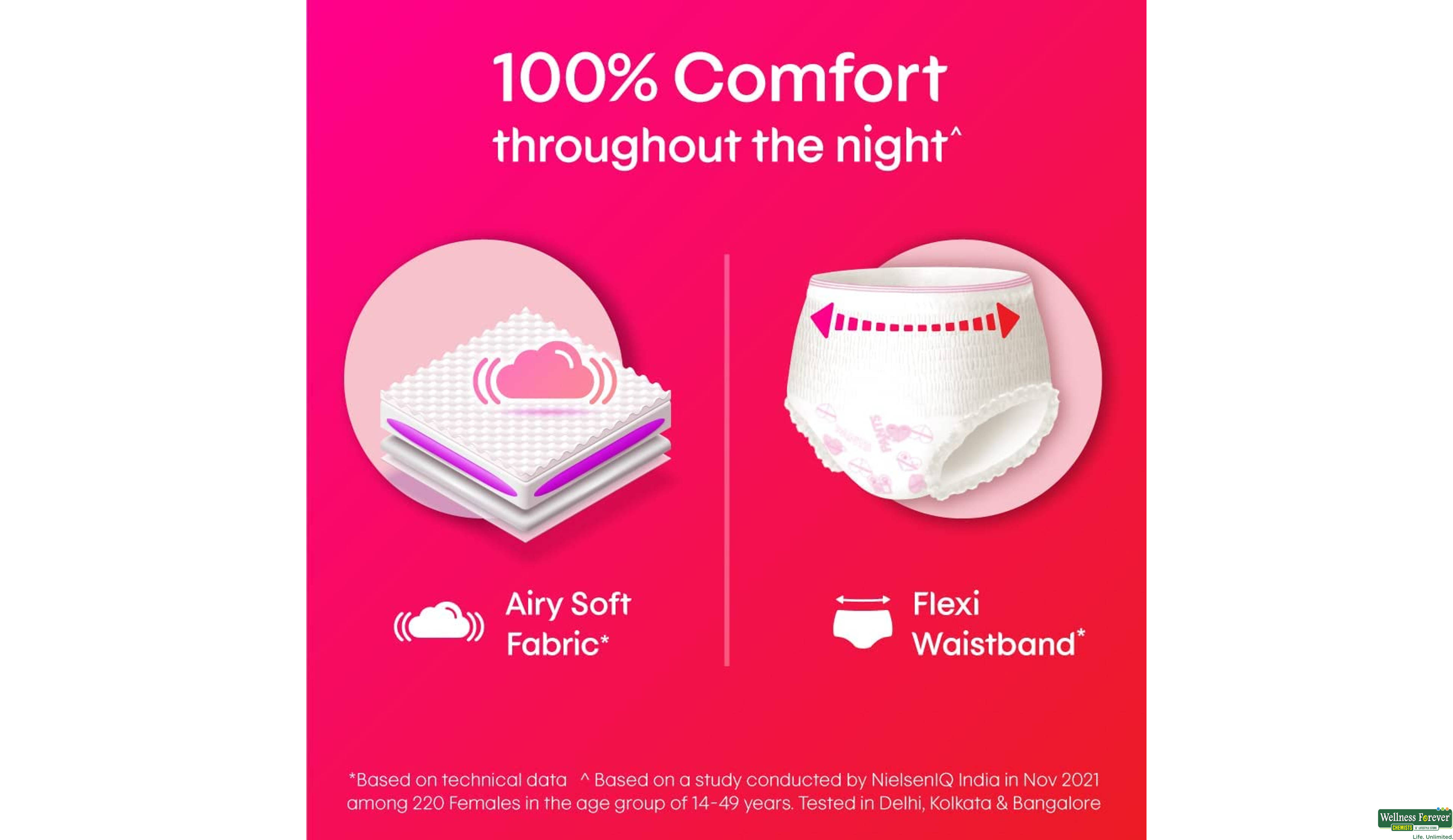 KOTEX OVERNIGHT PERIOD PANTIES S/M 4PC- 5, 4PC, null