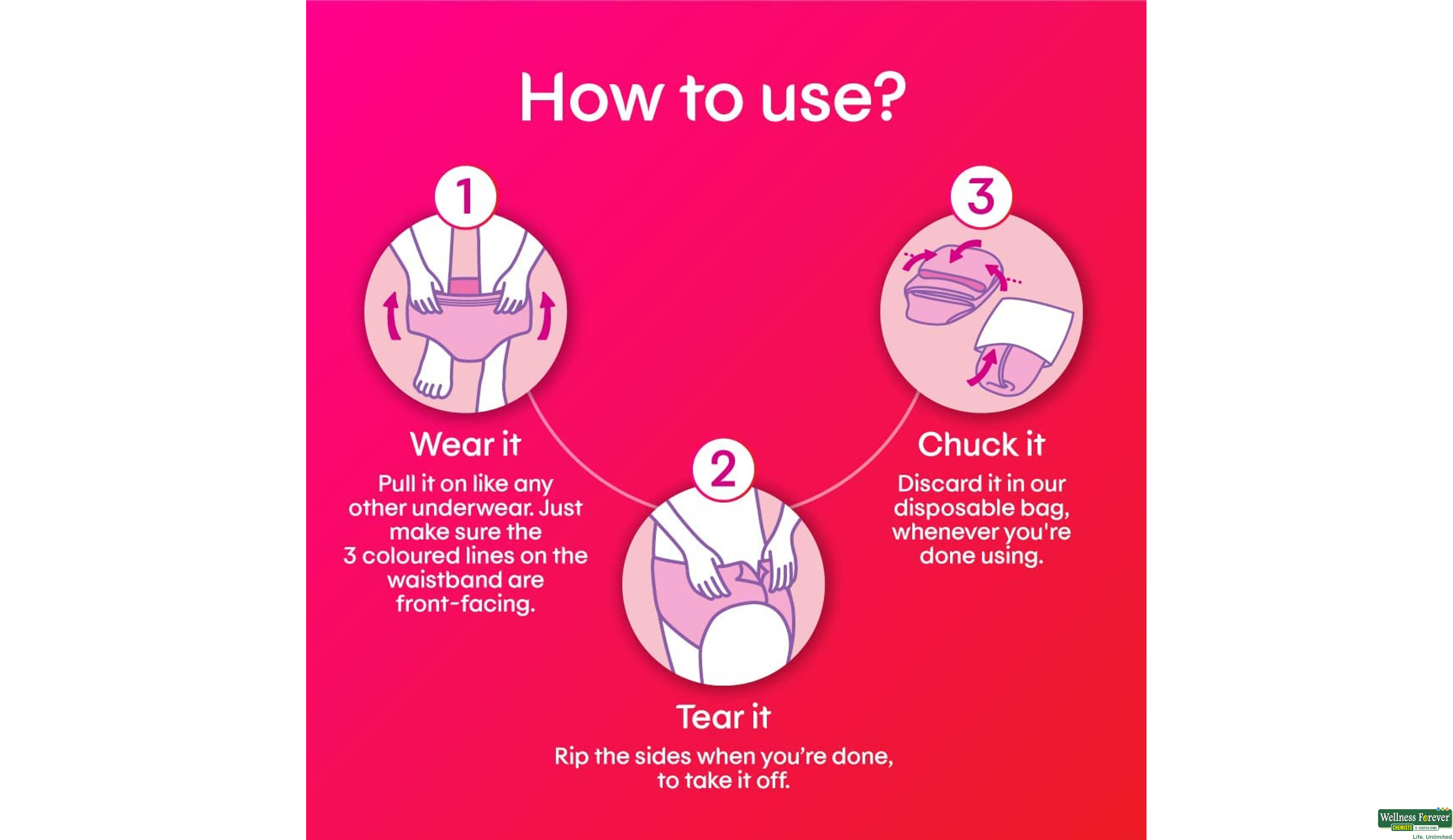 KOTEX OVERNIGHT PERIOD PANTIES S/M 4PC- 8, 4PC, null
