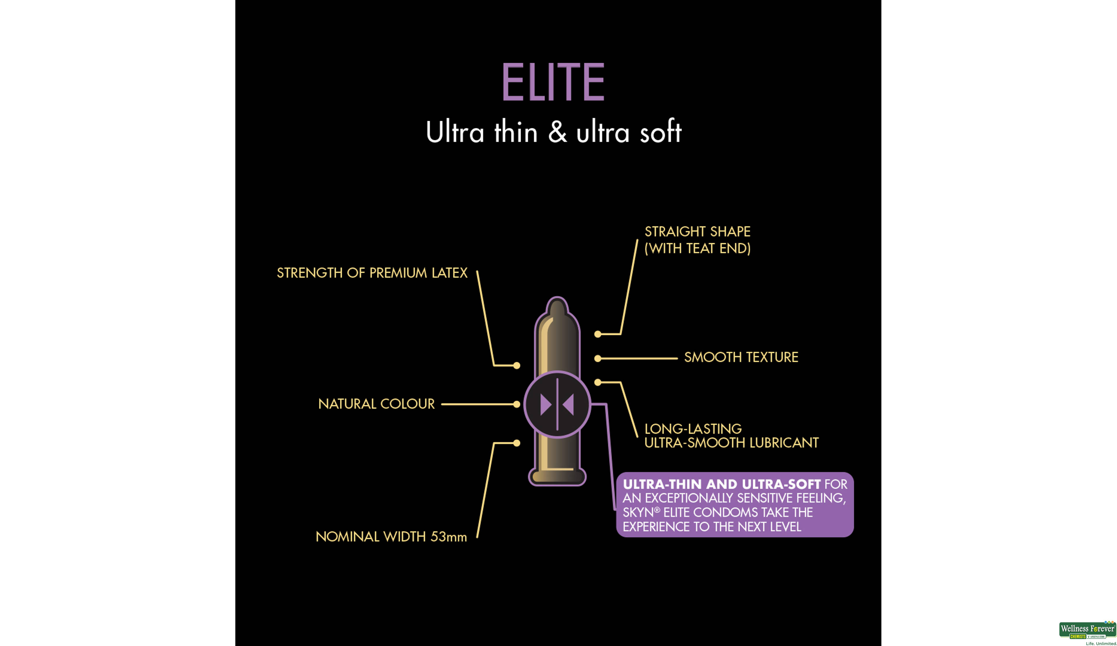 SKYN CONDOM ELITE ULTRA THIN 10PC- 5, 10PC, 