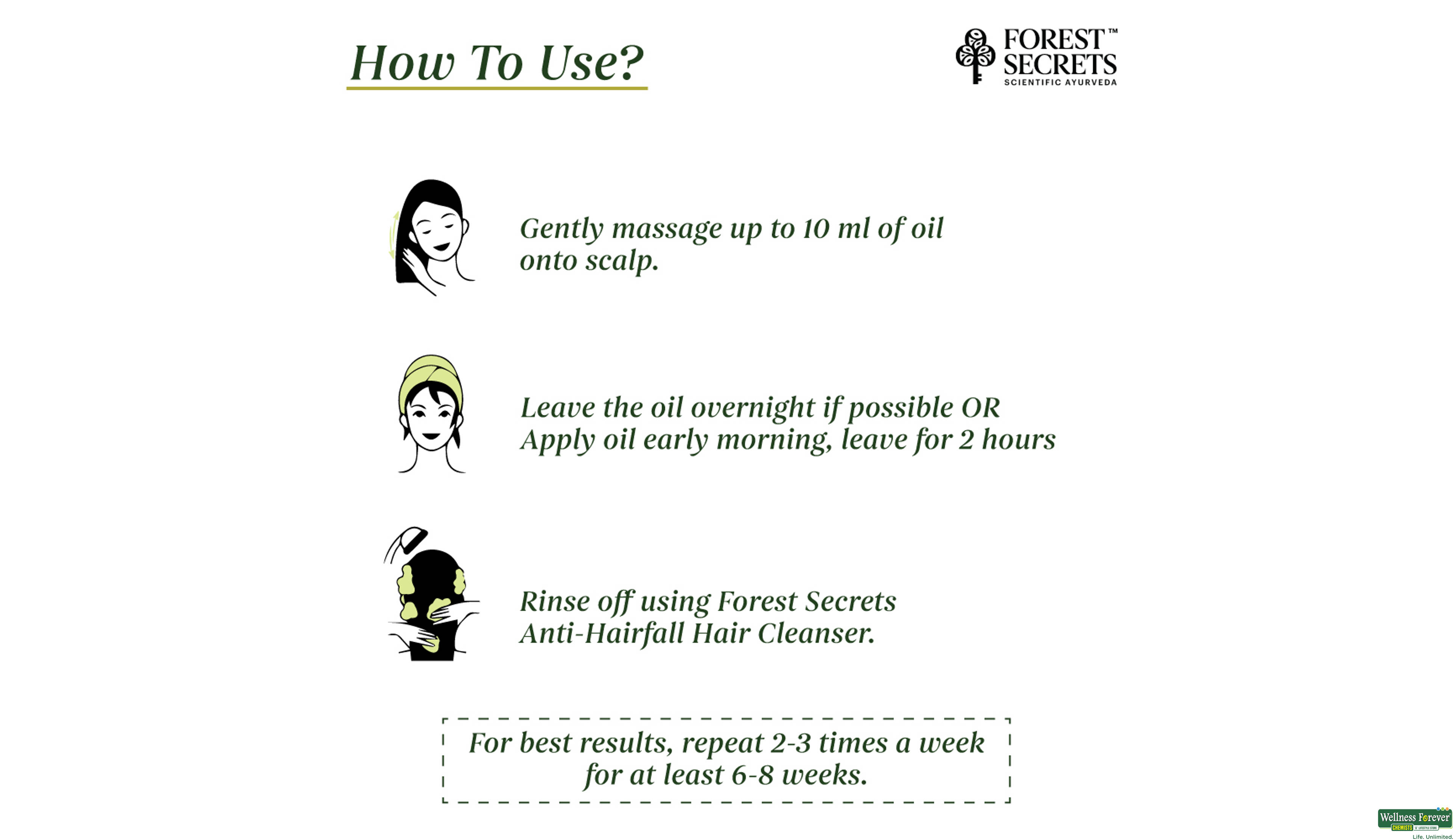 FOREST SECRETS ANTI-HAIRFALL H/OIL 200ML- 4, 1PC, null