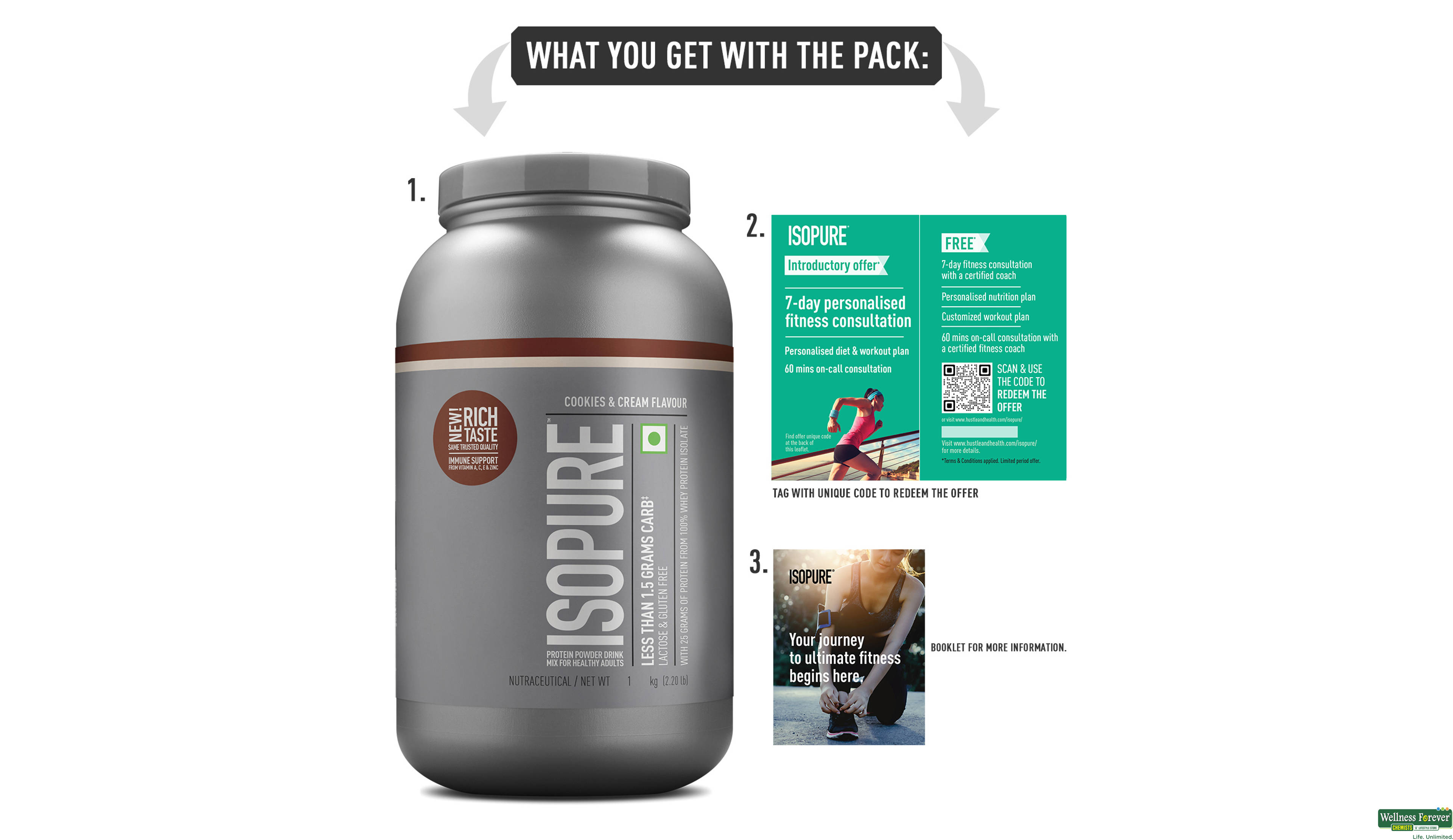 ISOPURE PWDR LOW CARB COOKIE&CREAM 1KG- 2, 1KG, null