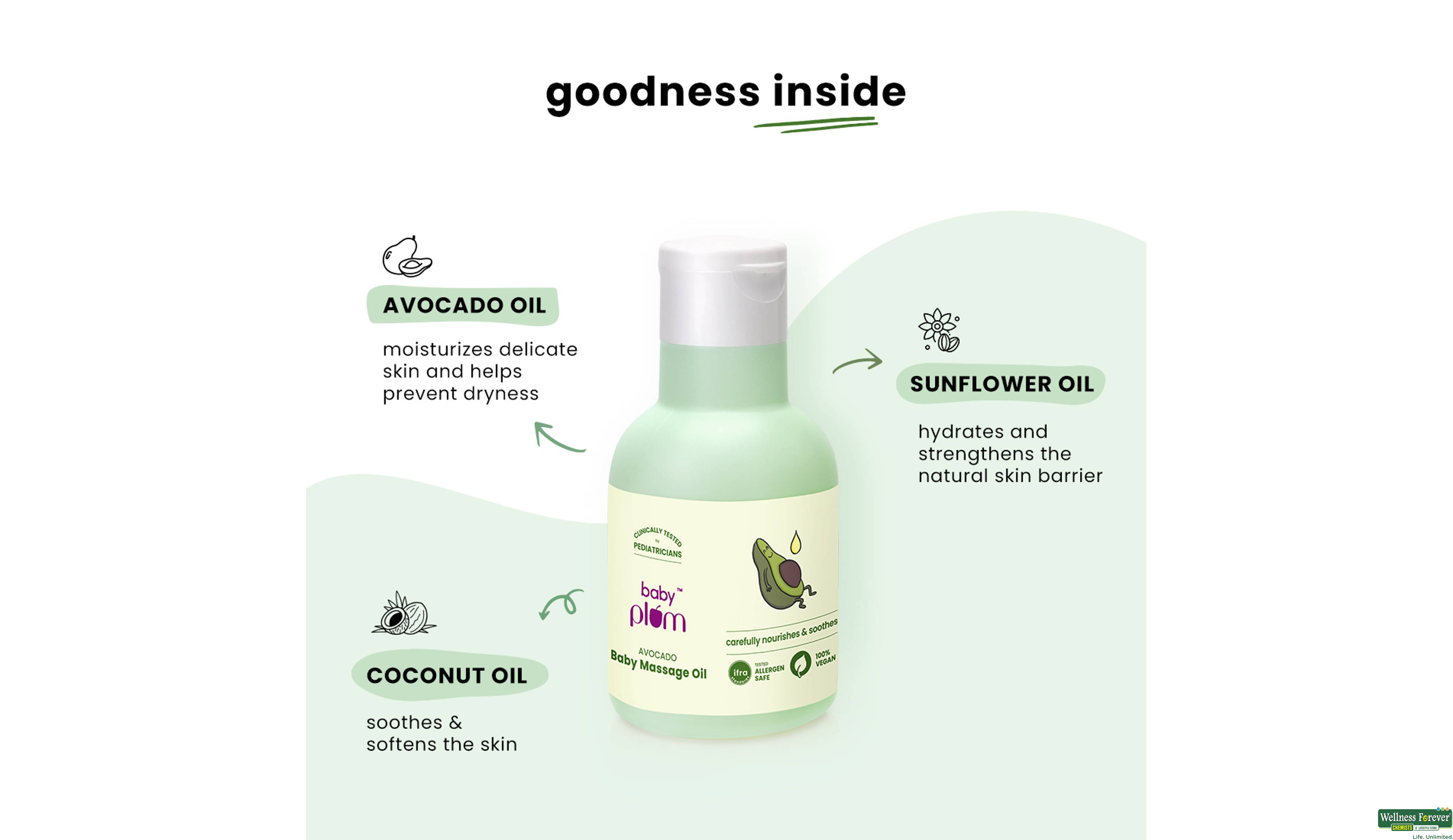 PLUM AVOCADO BABY MASSAGE OIL 100ML- 11, 100ML, null