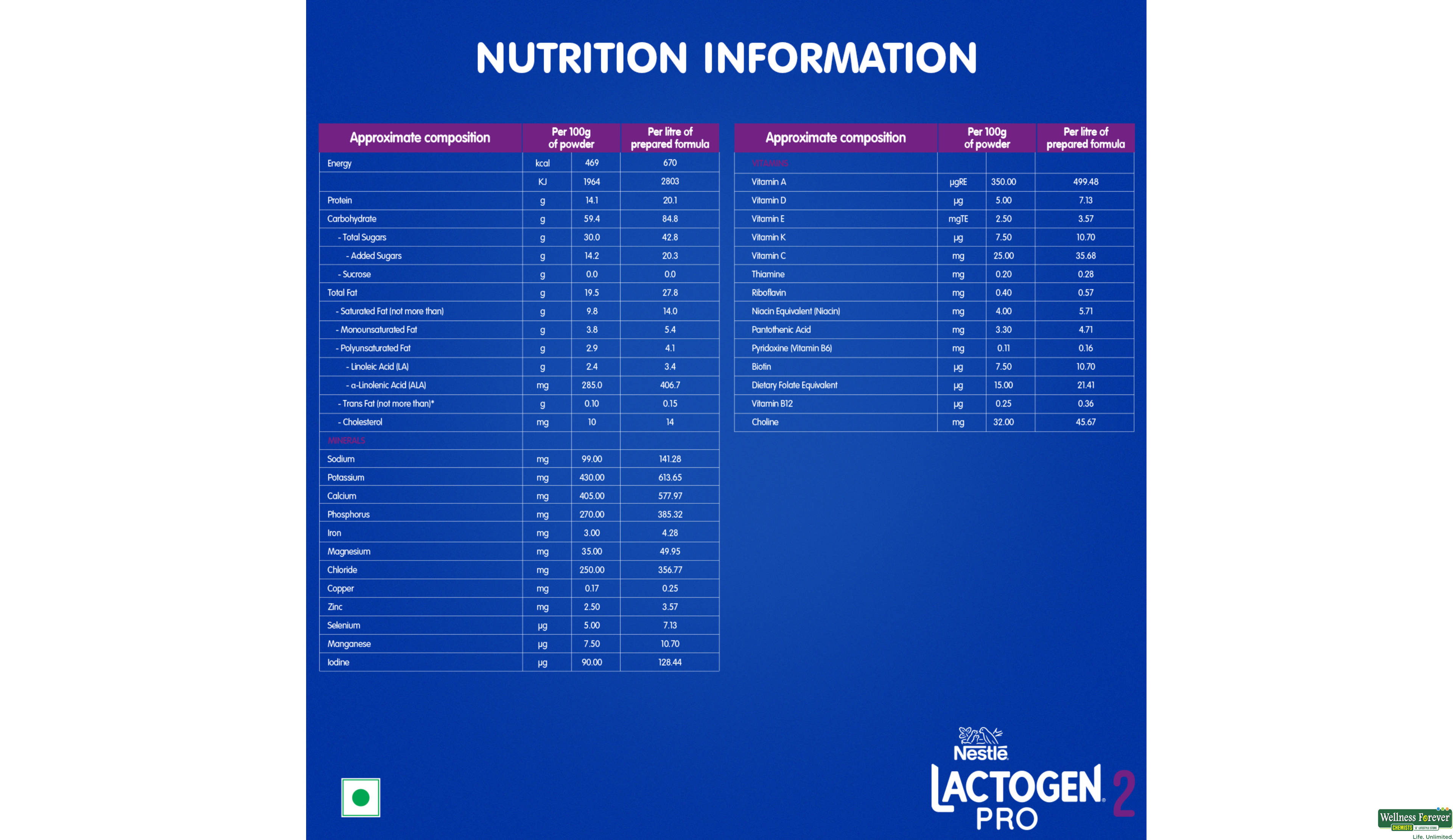 LACTOGEN PRO 2 400GM- 6, 400GM, null