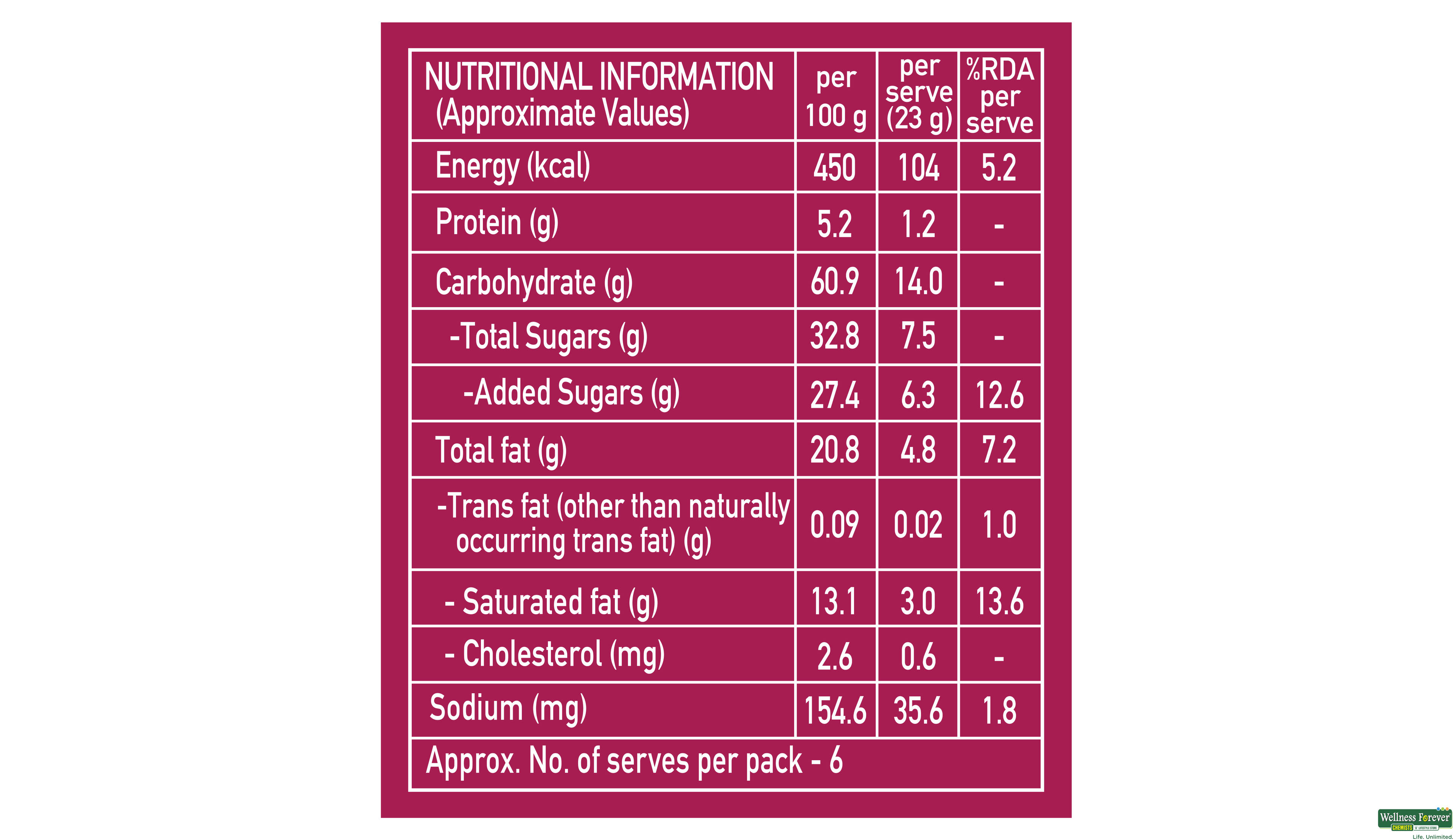 SUNFEAST CAKER PIE 138G- 4, 138GM, null