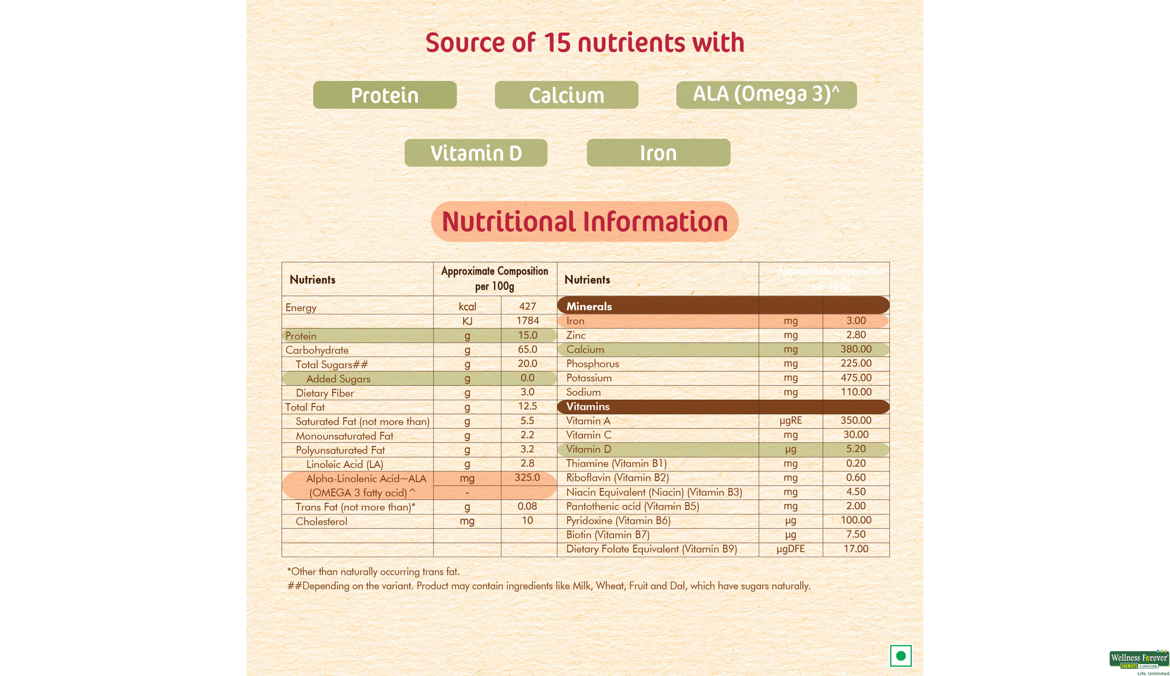 CERELAC STG1 WHEAT APPLE CARROT ZERO SUGAR REF 300GM- 5, 300GM, null