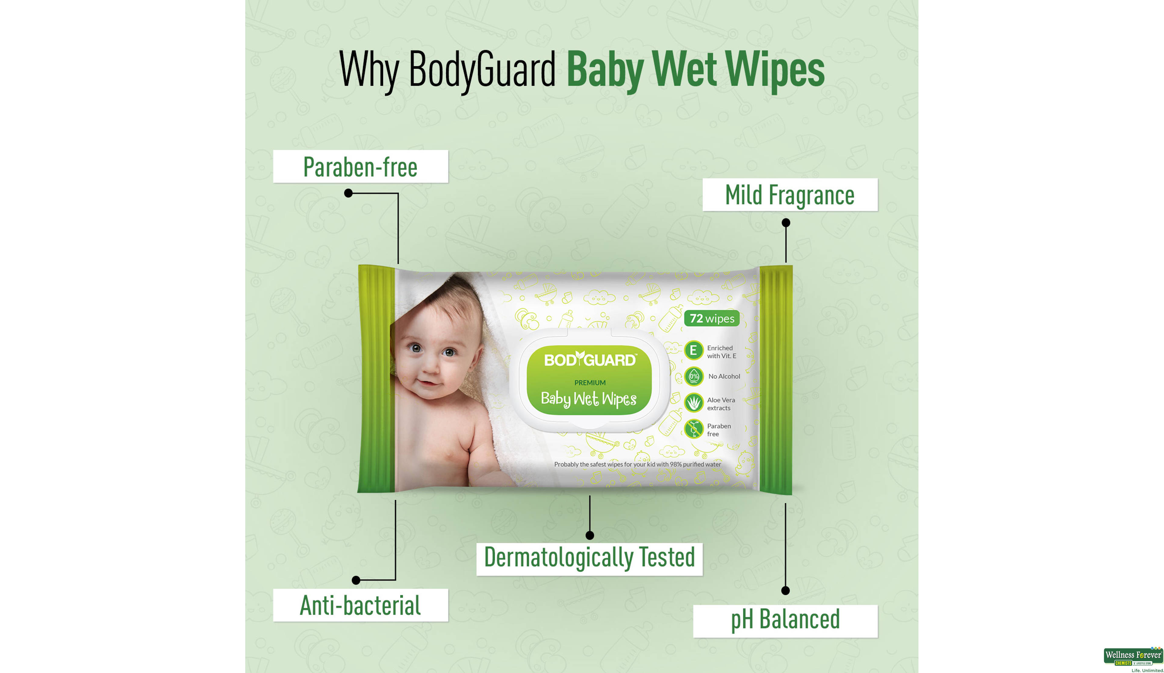 SIRONA BABY WET WIPES 72PC- 3, 72PC, null