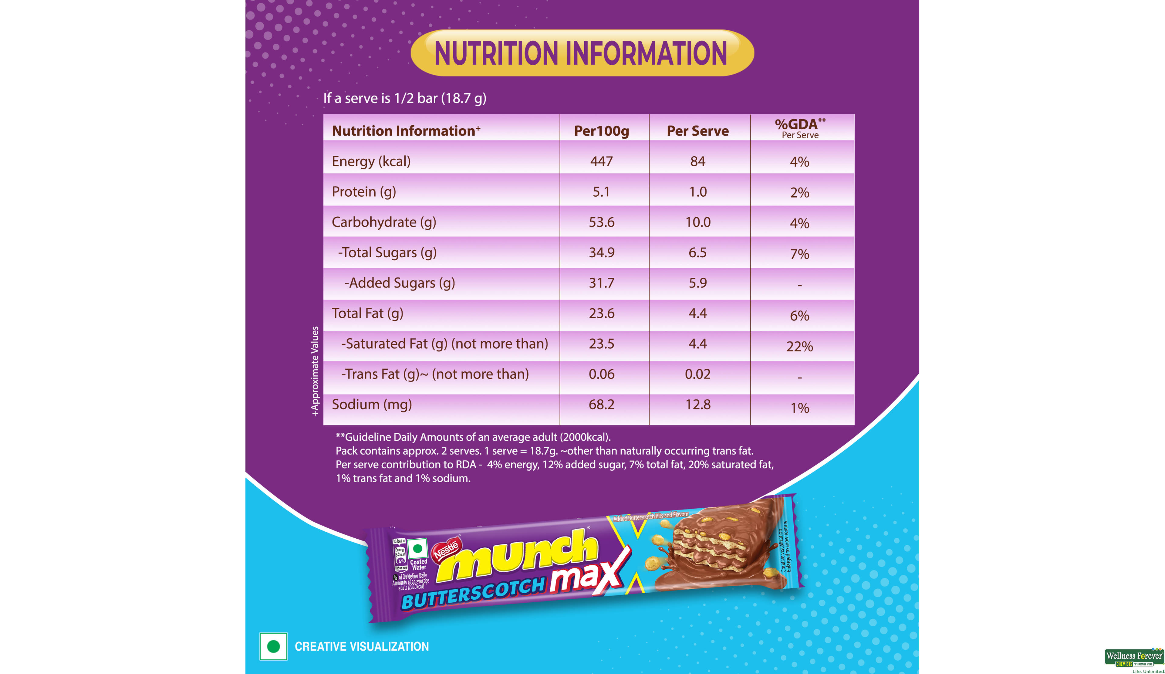 NEST CHOC MUNCH BUTTERSCOTCH 40GM- 4, 40GM, null