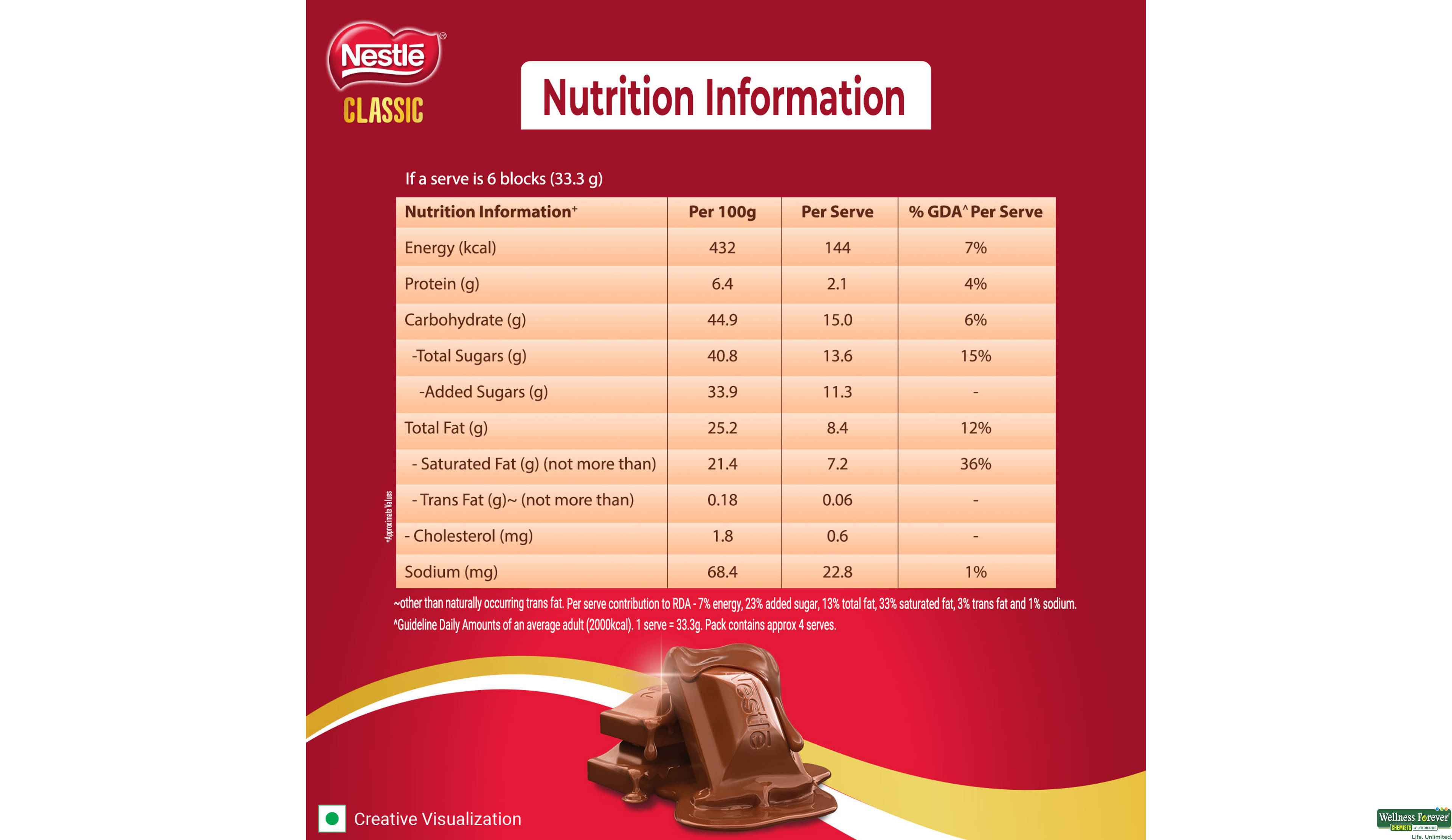 NEST CHOC CLASSIC MILK 150GM- 4, 150GM, null