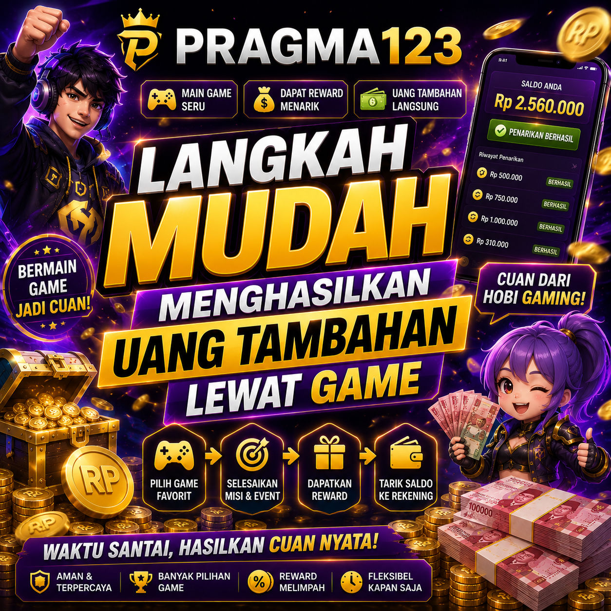 PRAGMA123 : Langkah Mudah Menghasilkan Uang Tambahan Lewat Game Daring