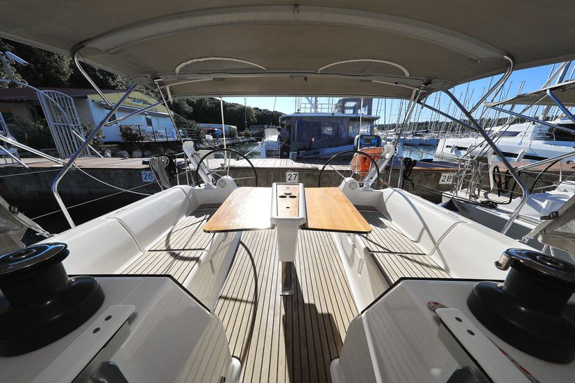Dufour Yachts GRAND Sunset