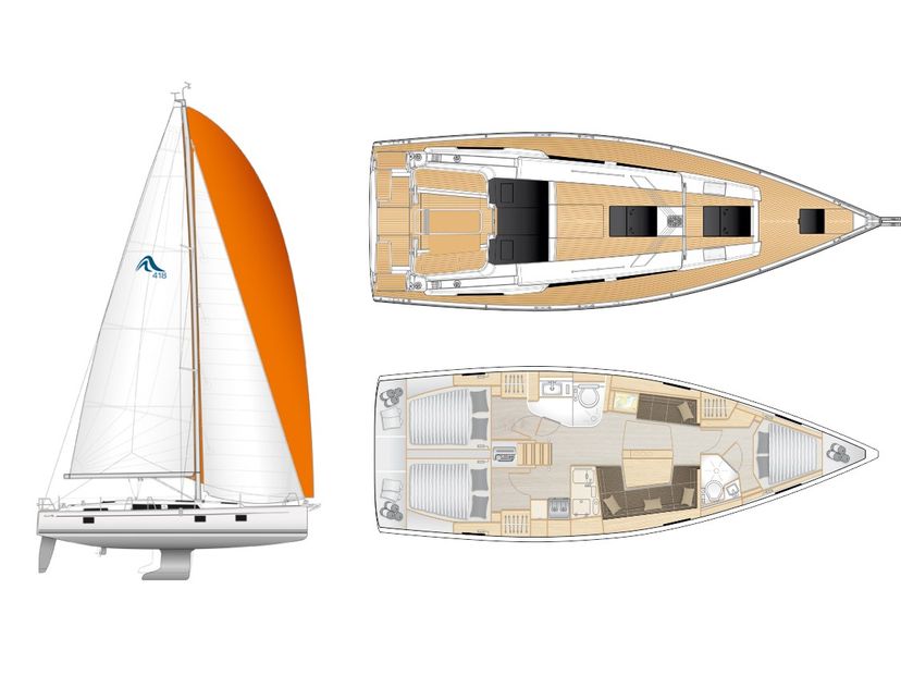 Hanse Yachts 41 Anyma