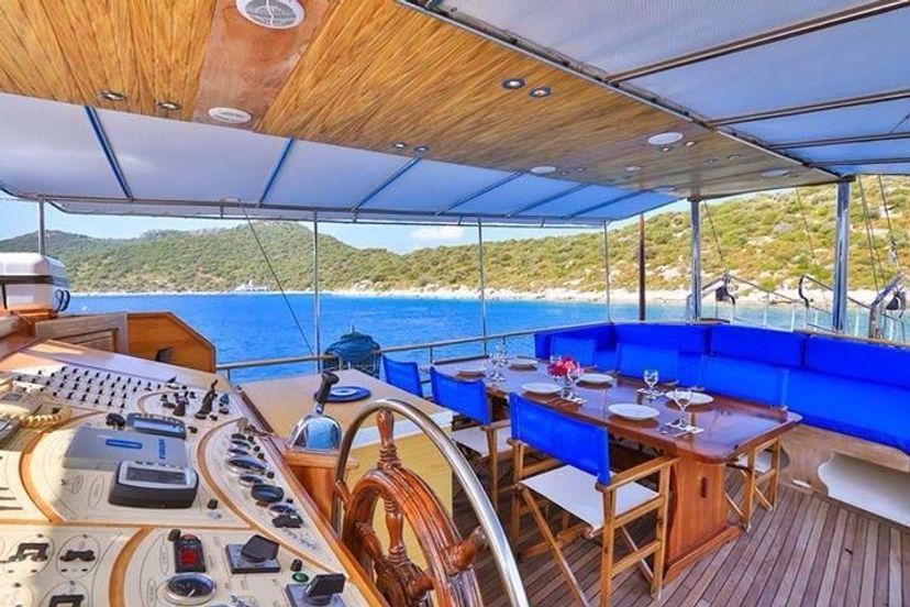 ATX BOATS 24 TYPE-S İlayda