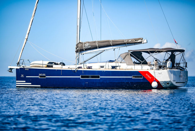 Dufour Yachts GRAND NOTUS